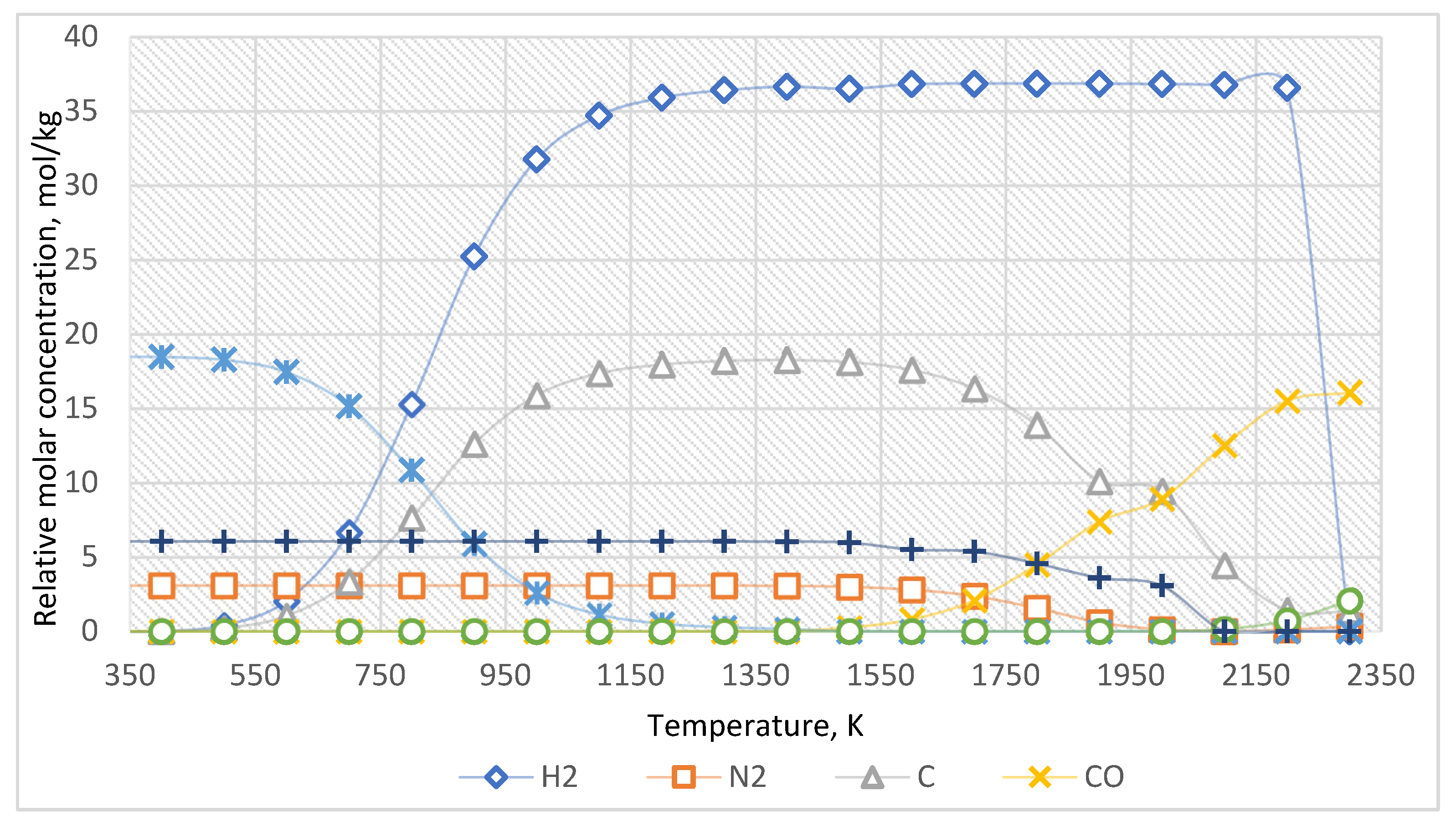 Coatings 13 01462 g004