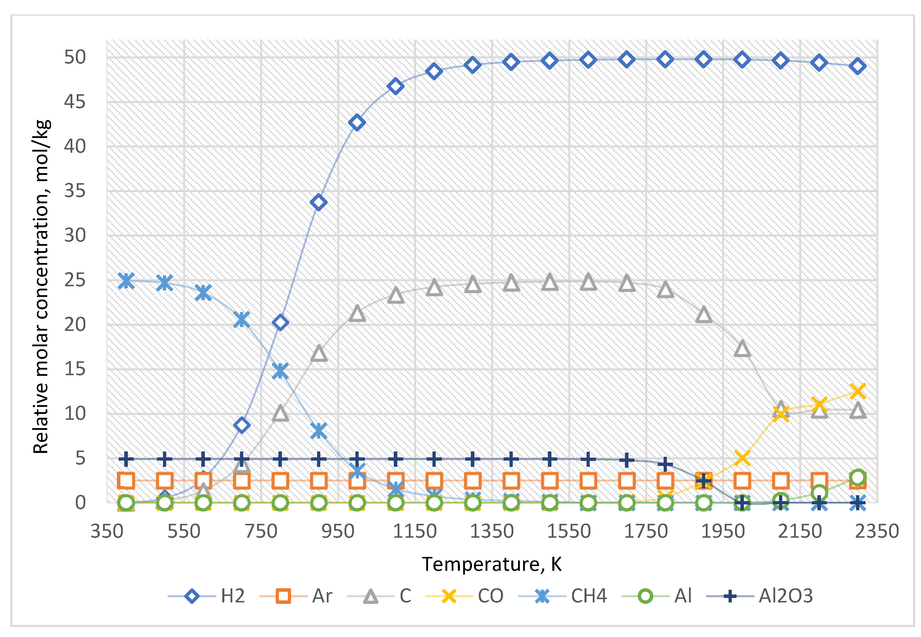 Coatings 13 01462 g006