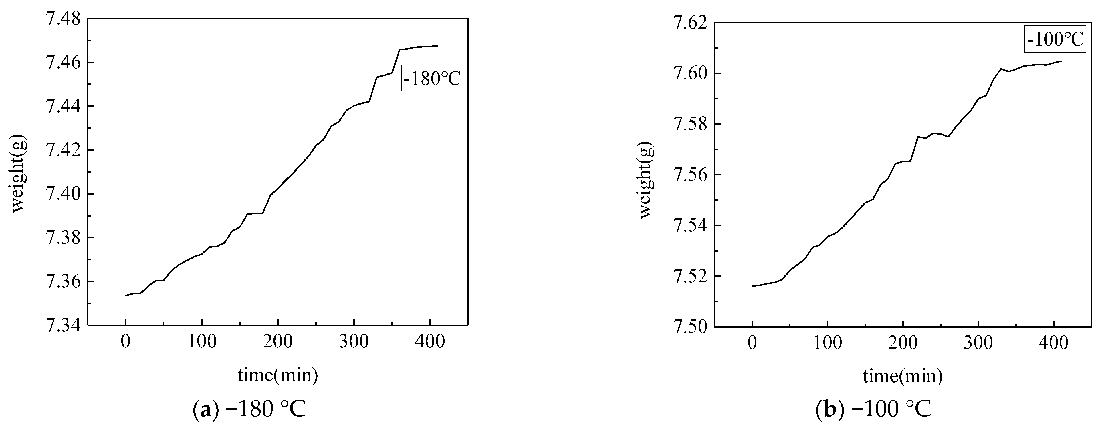 Coatings 13 01464 g002