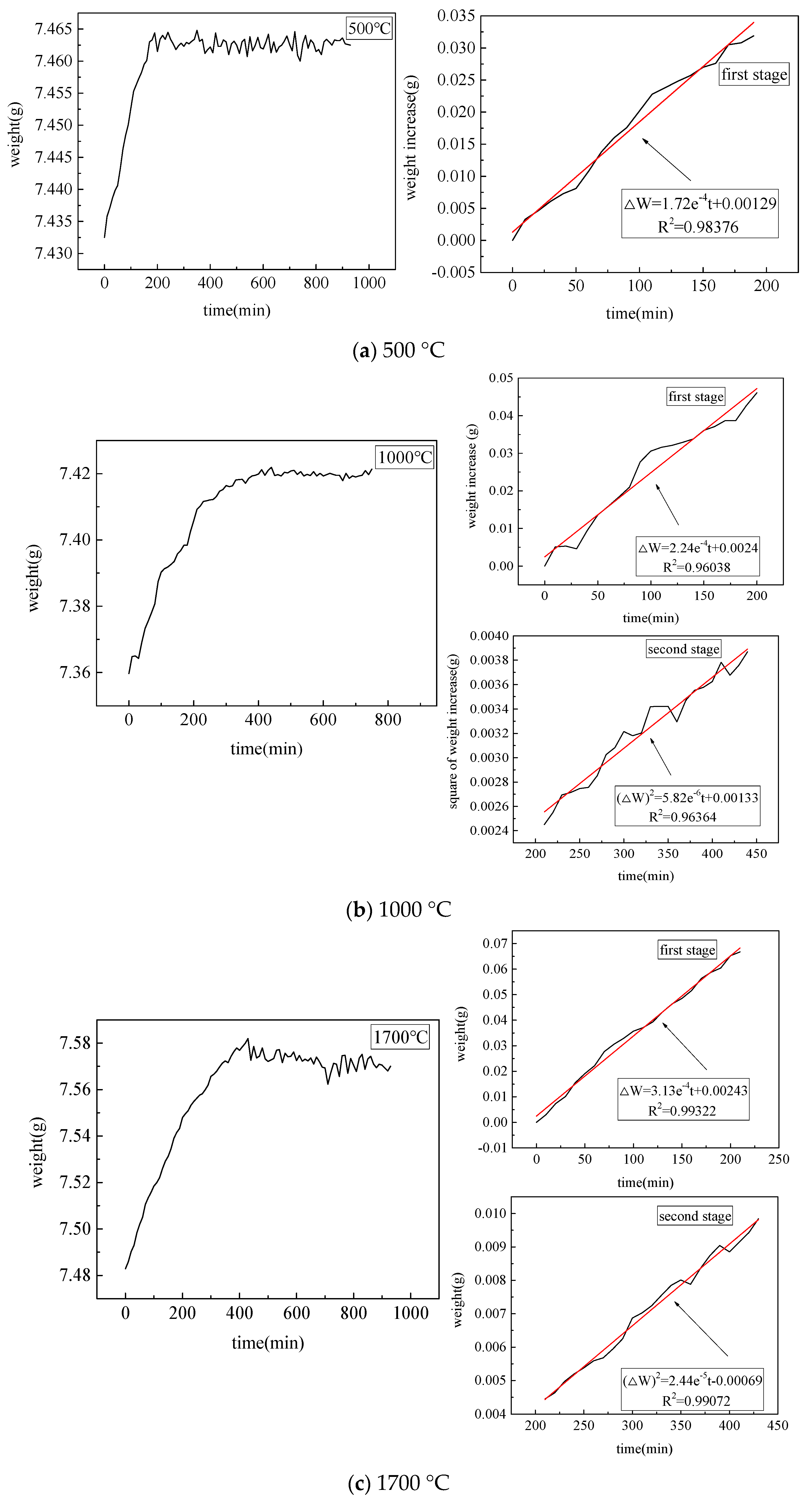 Coatings 13 01464 g004