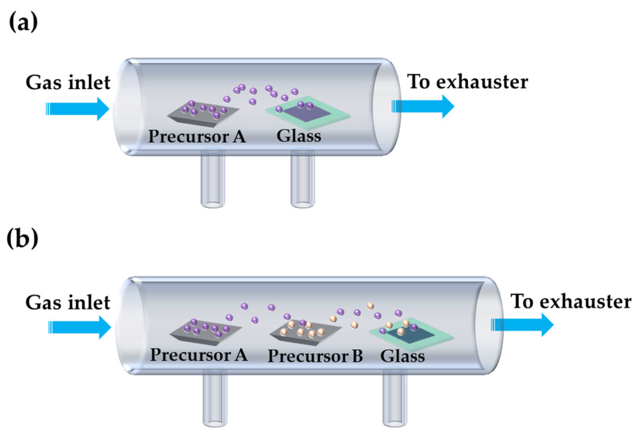 Coatings 13 01472 g019