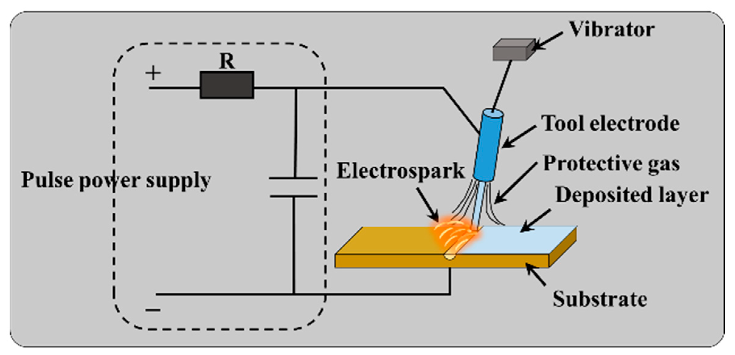 Coatings 13 01473 g001