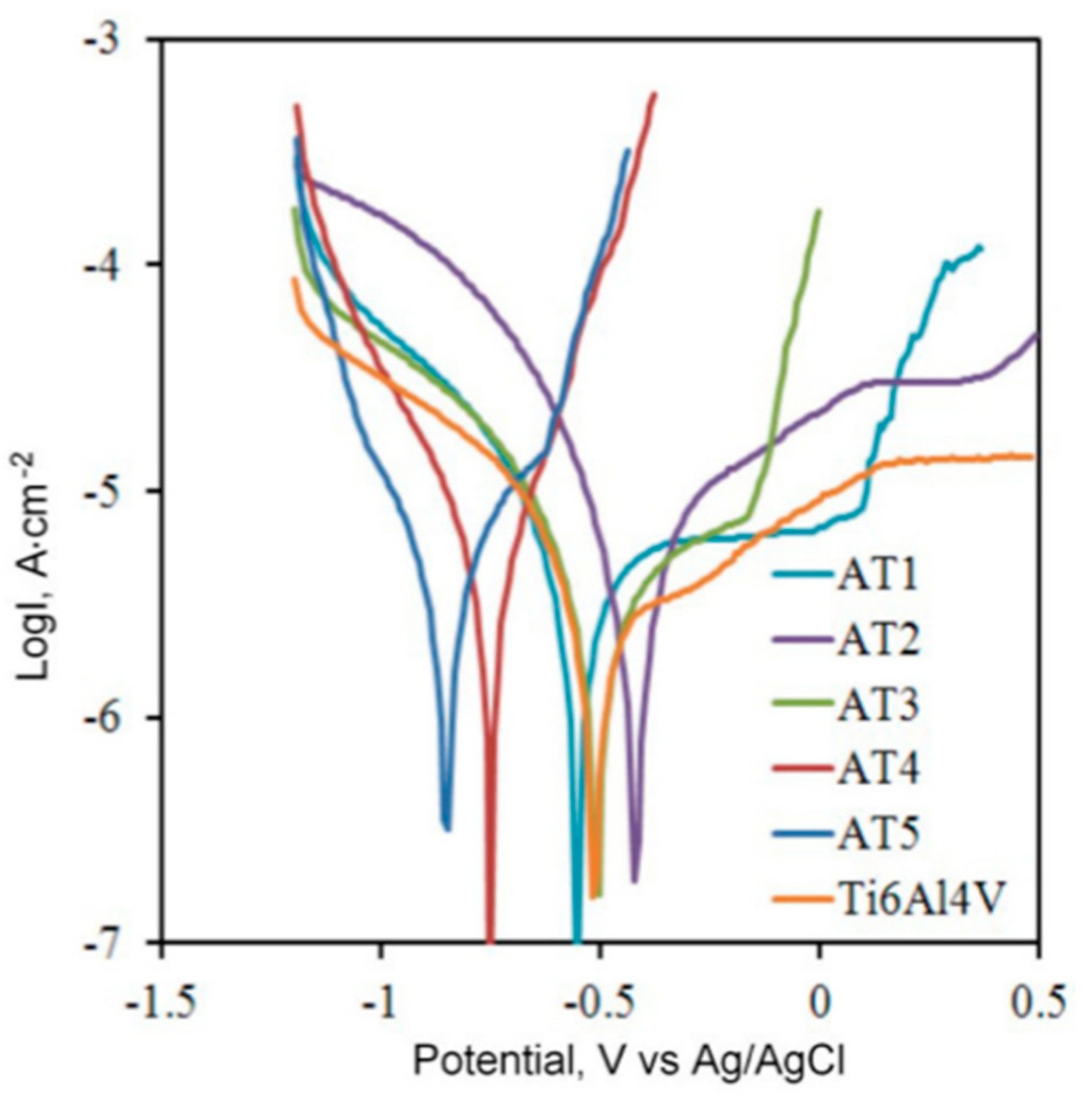 Coatings 13 01473 g013