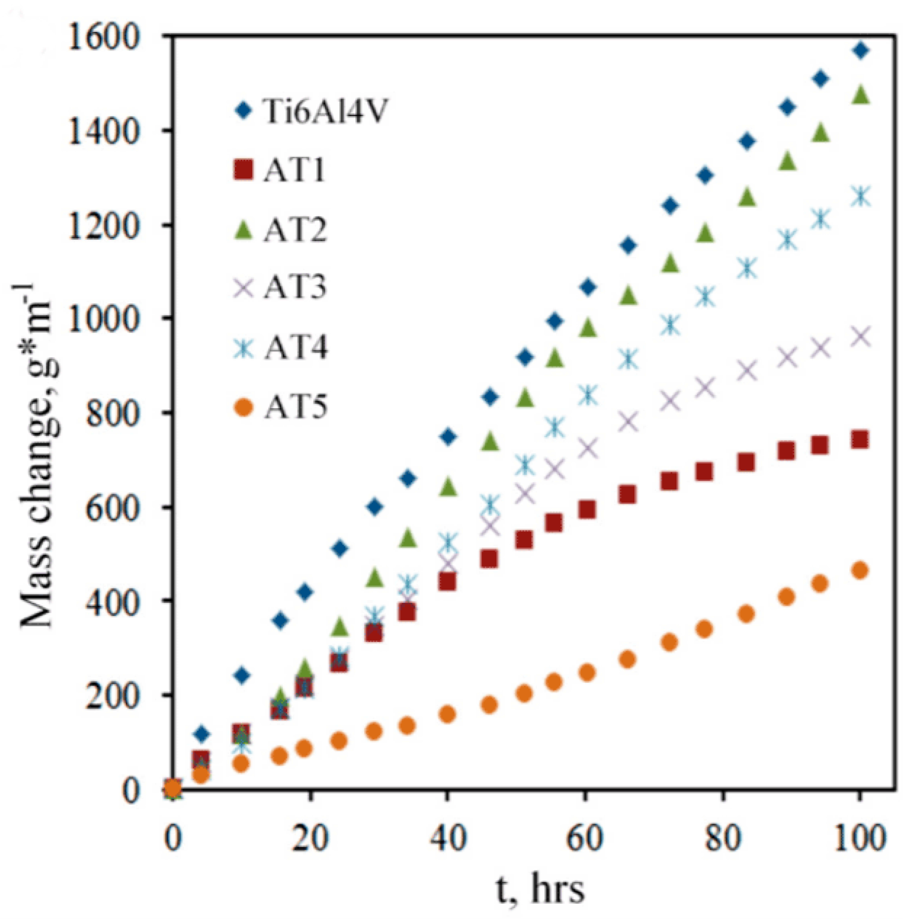 Coatings 13 01473 g015