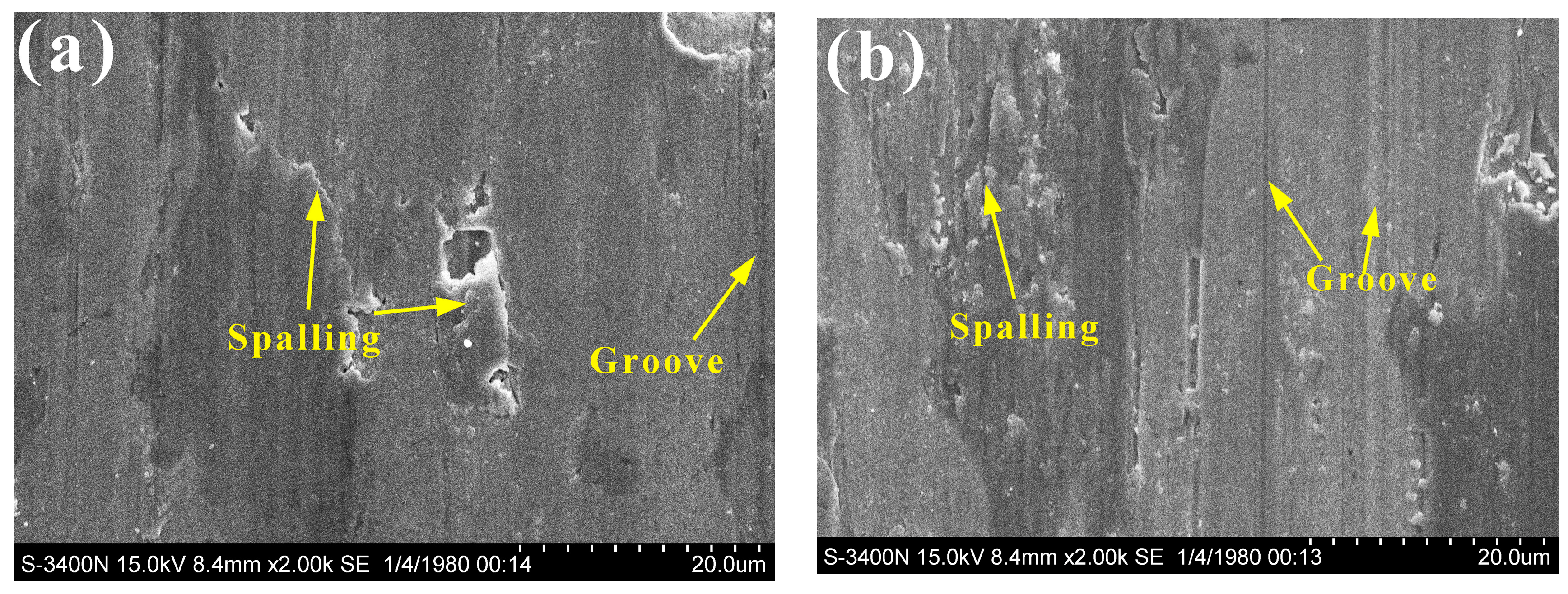 Coatings 13 01474 g014