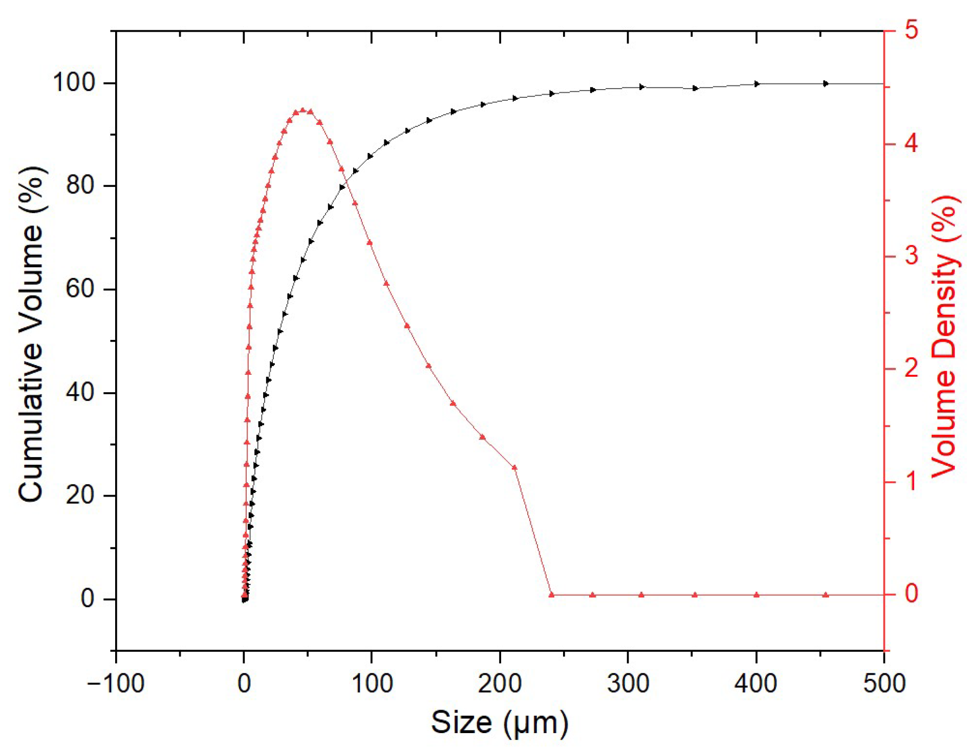 Coatings 13 01476 g001