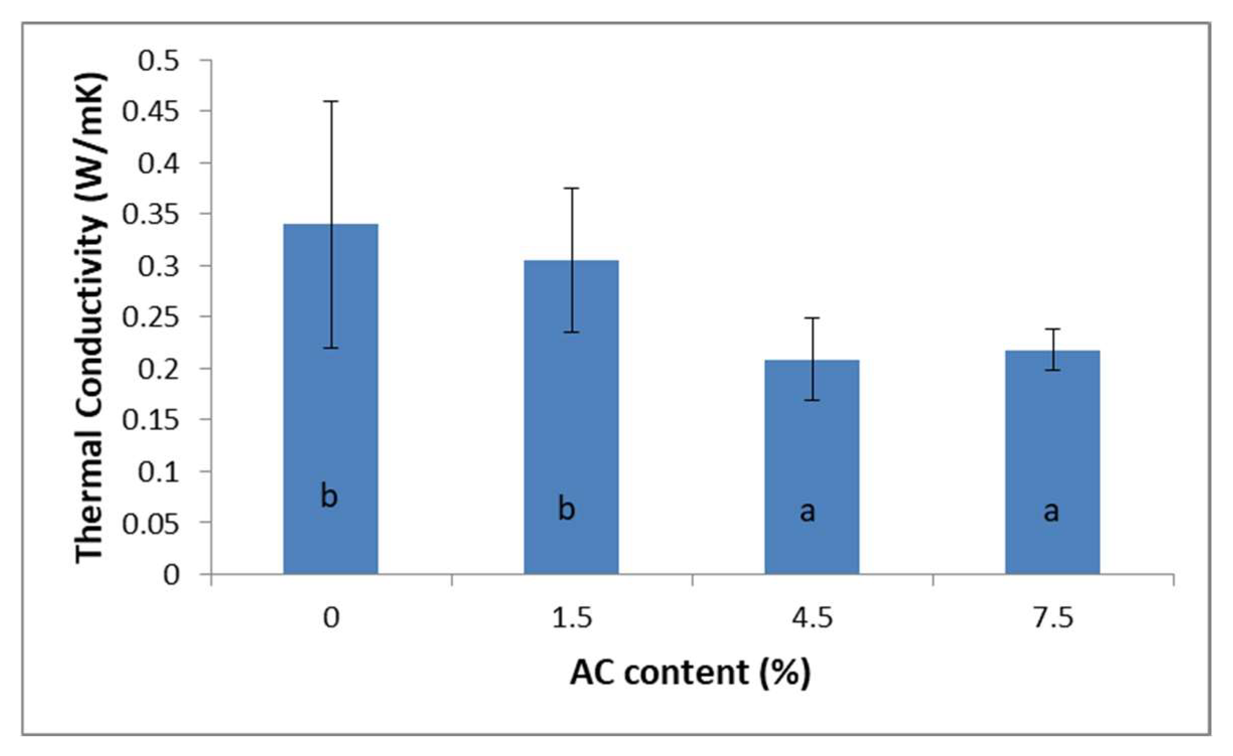 Coatings 13 01476 g004