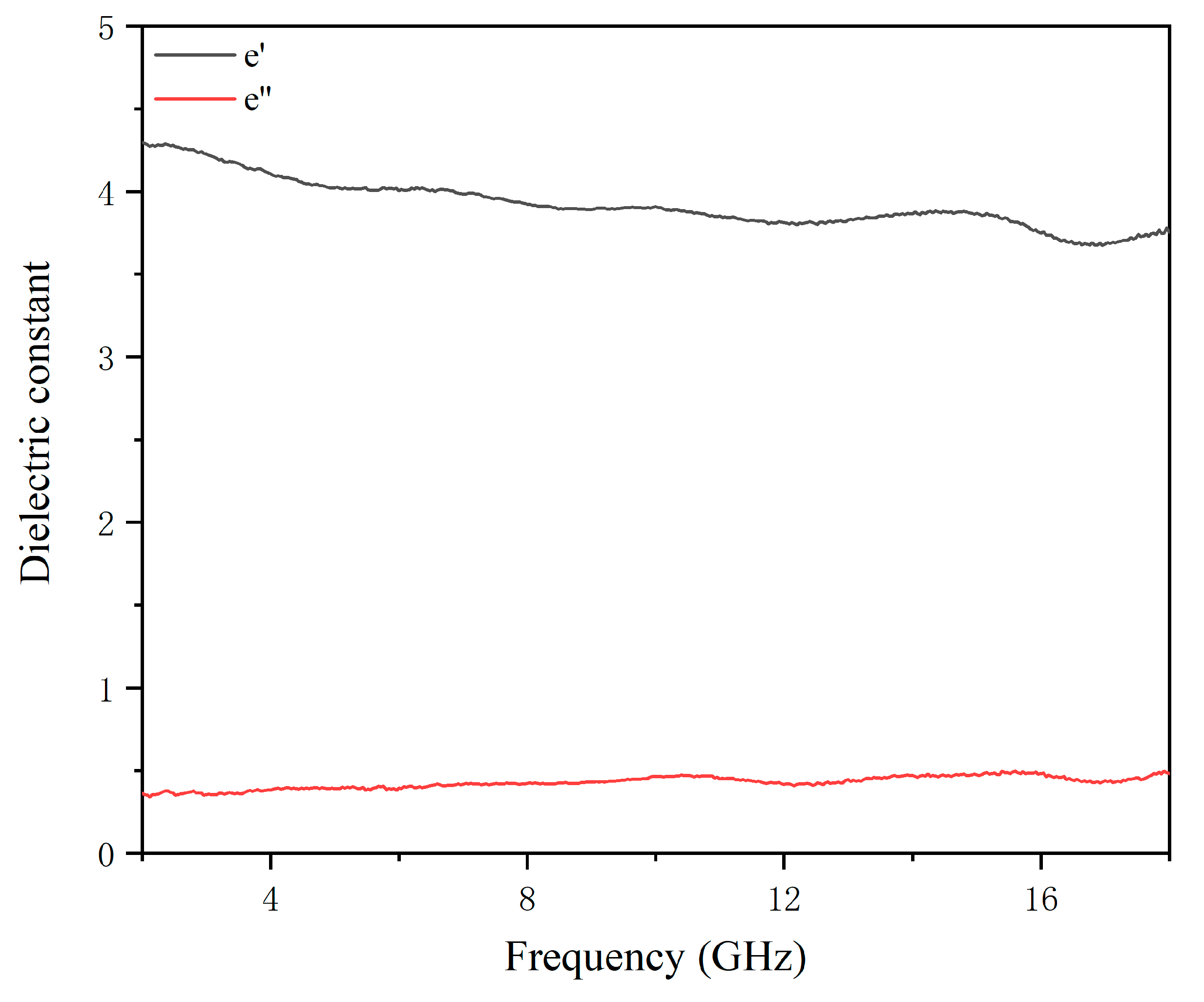 Coatings 13 01478 g014