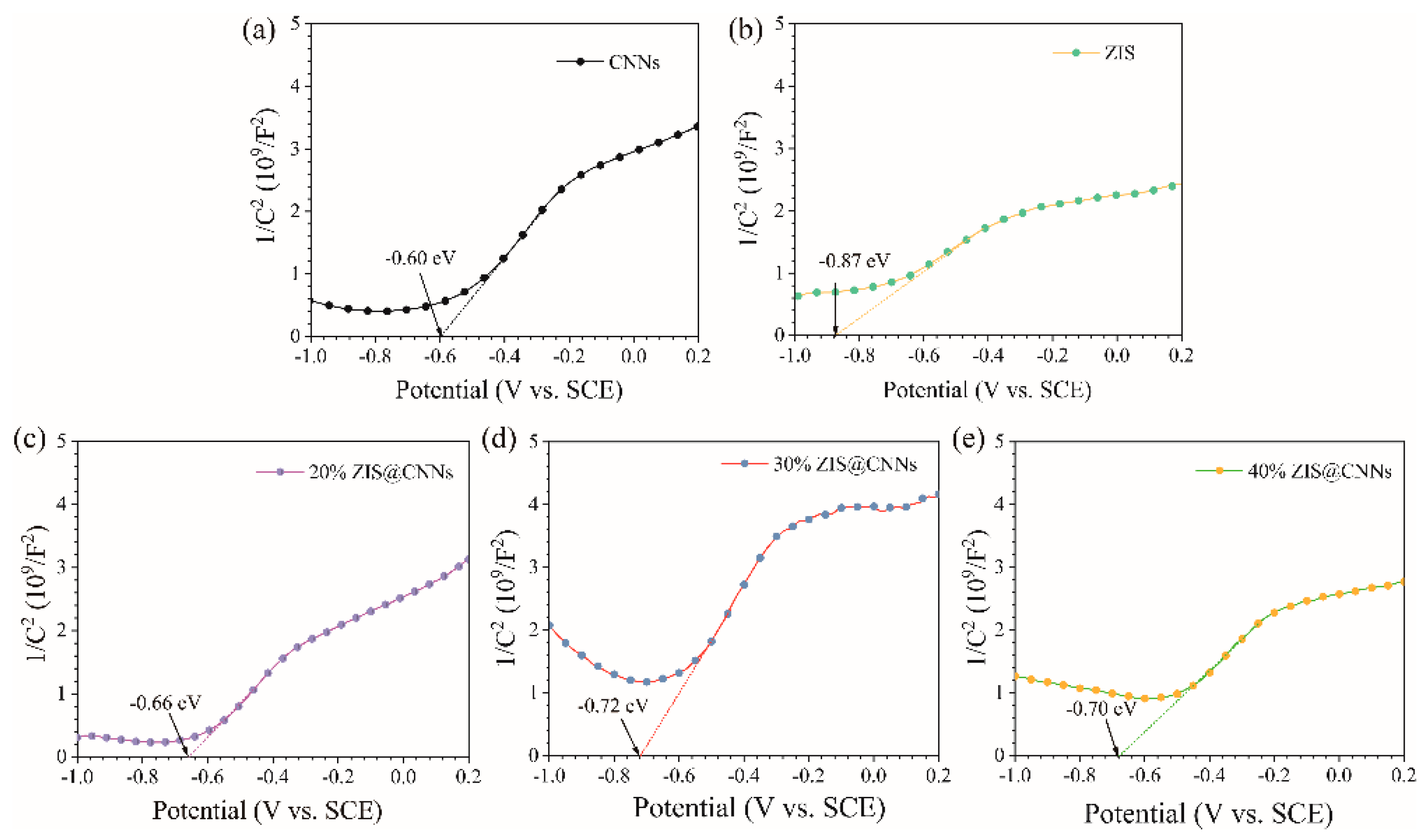 Coatings 13 01479 g011