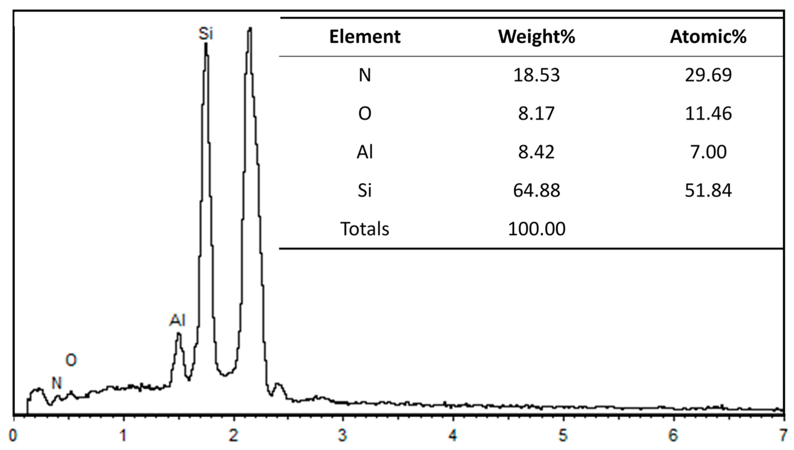 Coatings 13 01483 g001