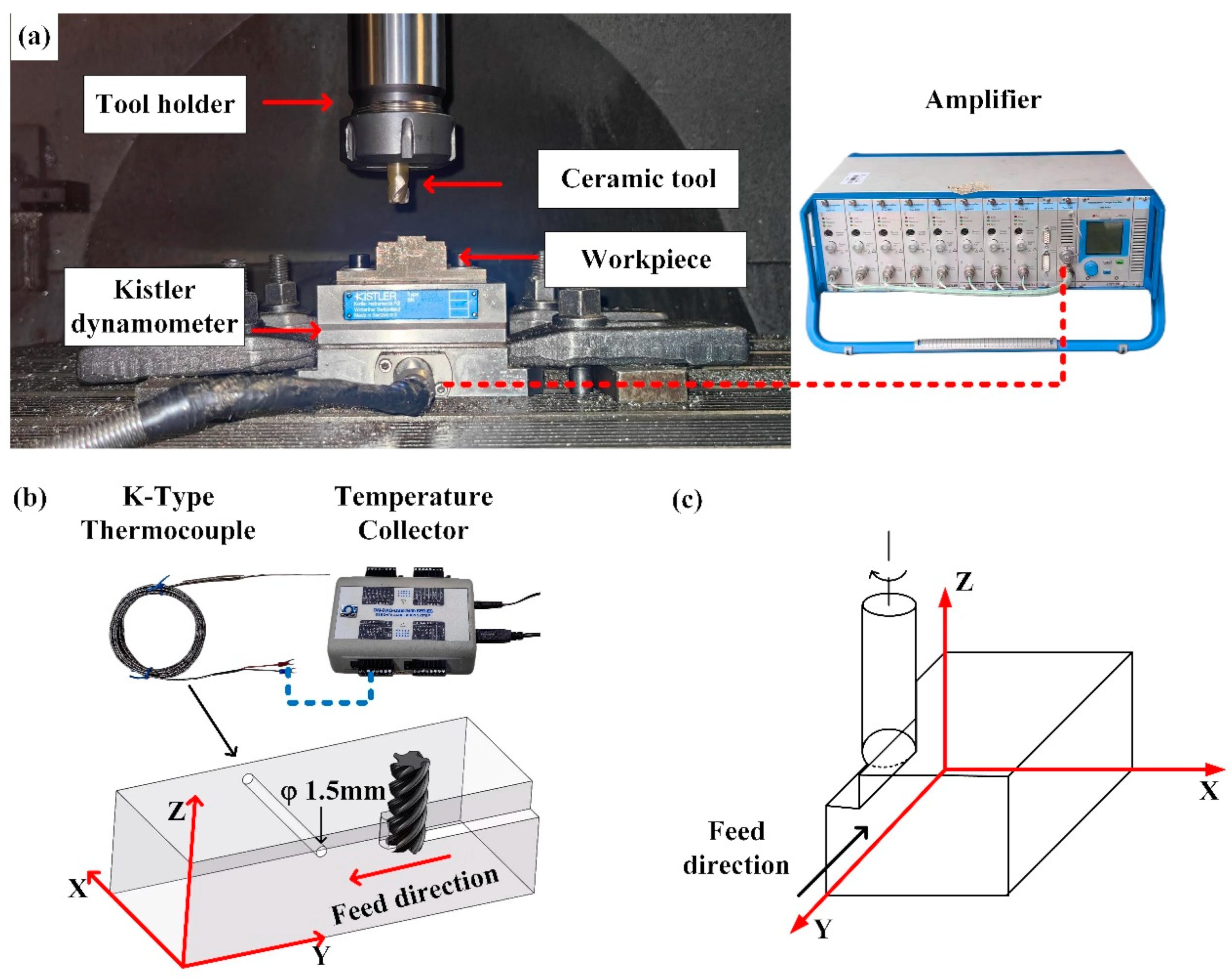 Coatings 13 01483 g002
