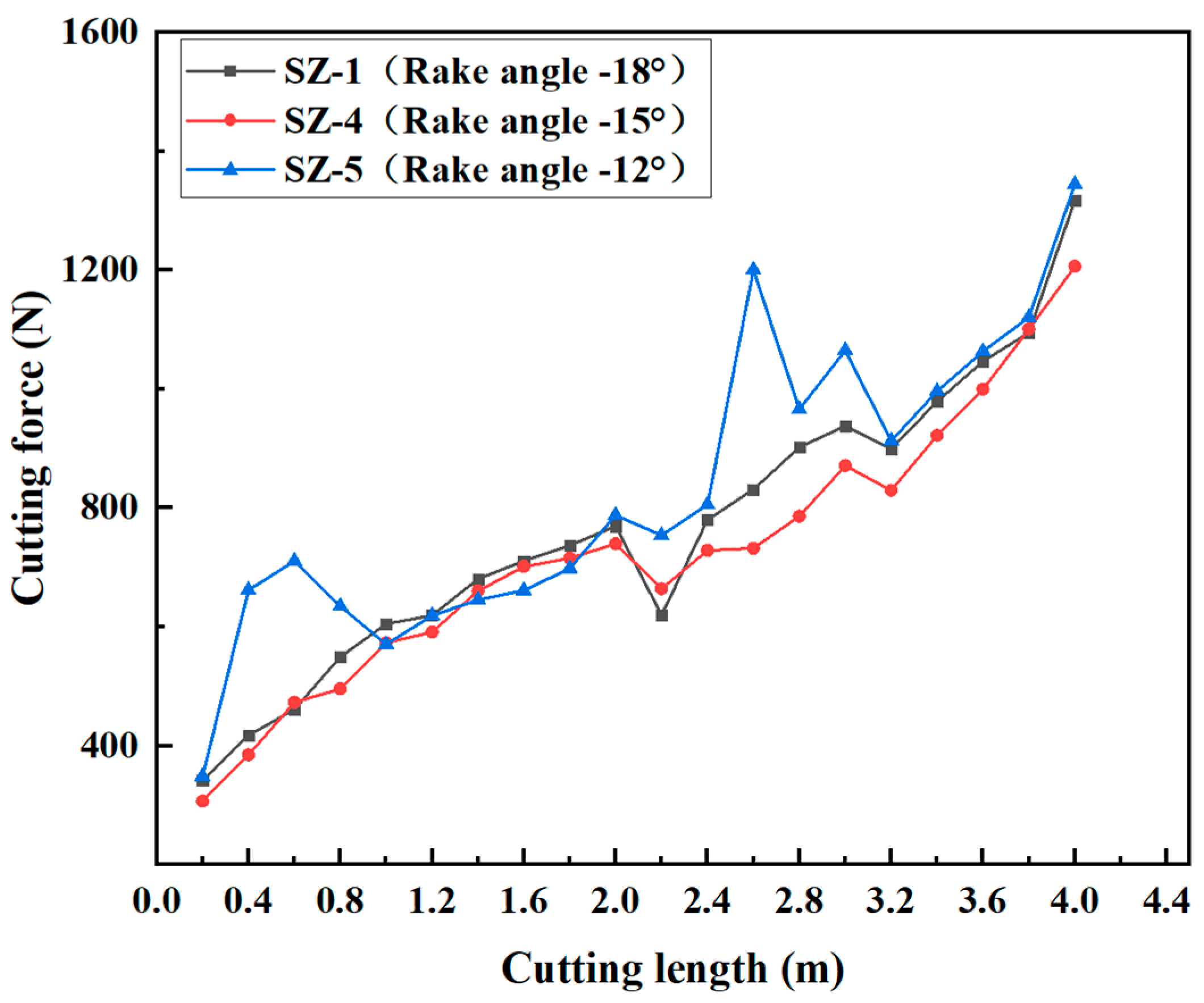 Coatings 13 01483 g008