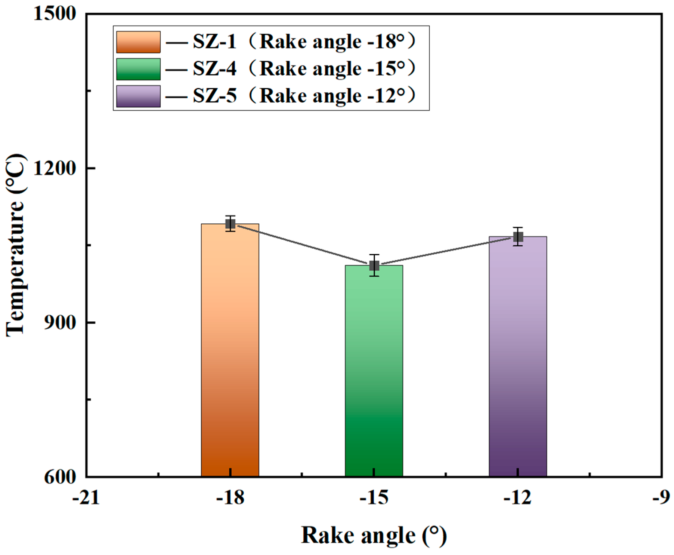 Coatings 13 01483 g010