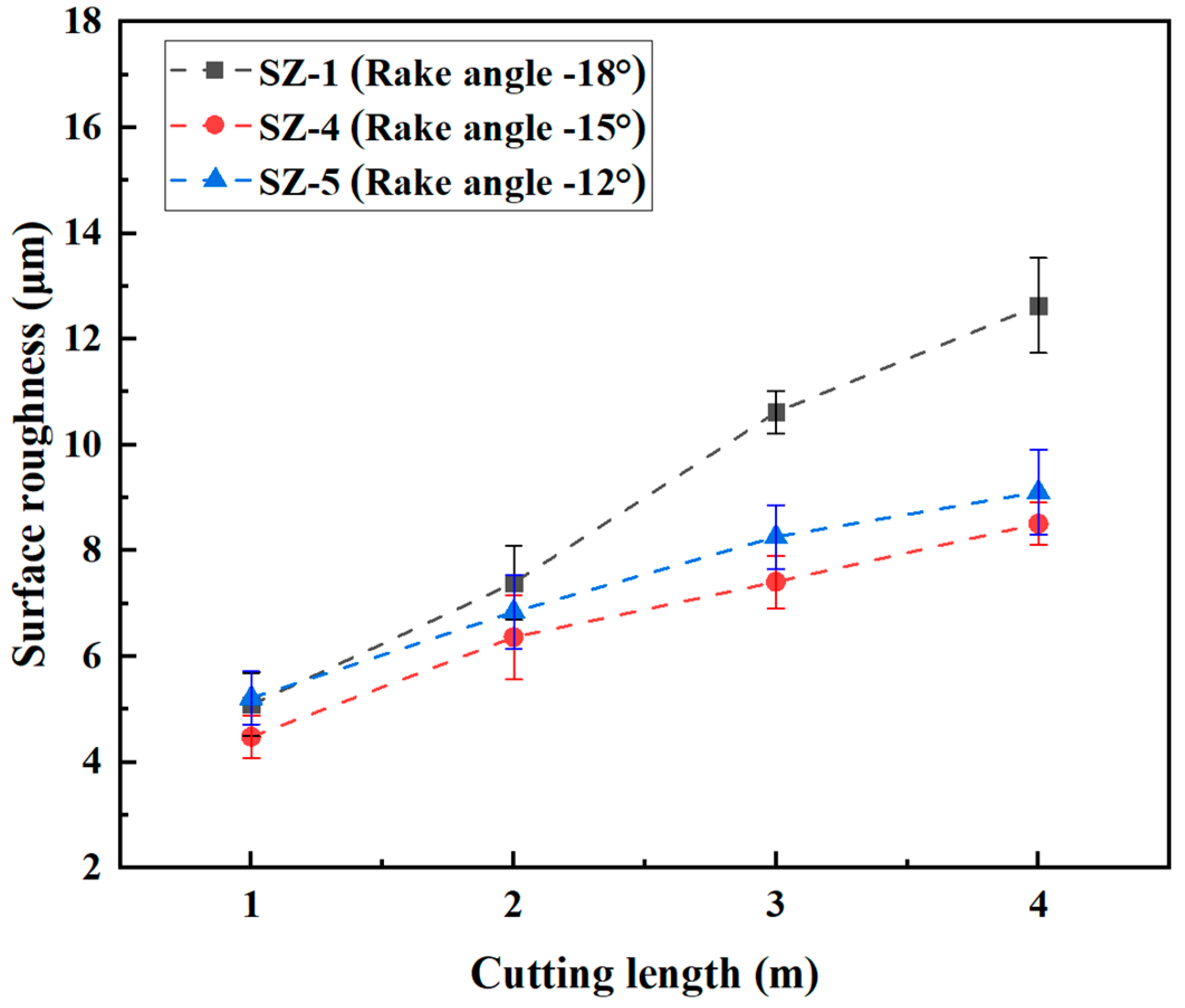 Coatings 13 01483 g011