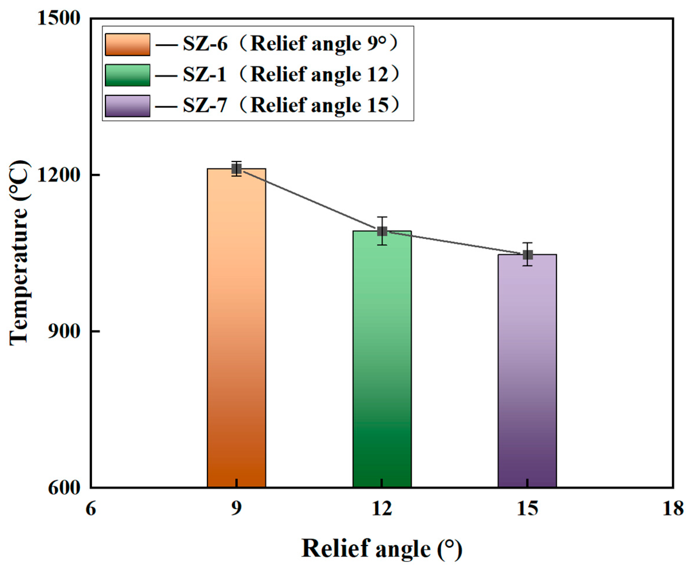 Coatings 13 01483 g015