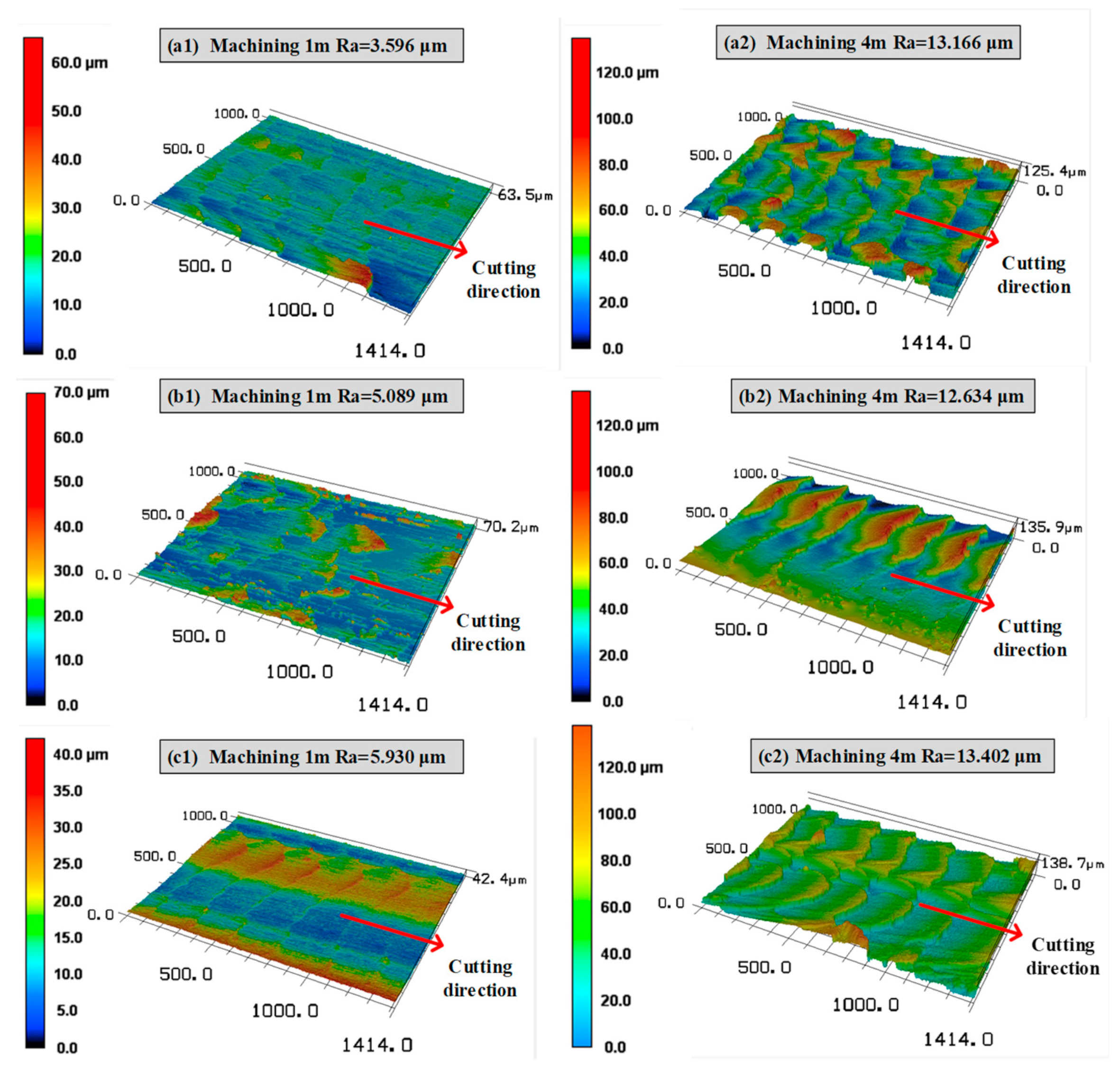 Coatings 13 01483 g017