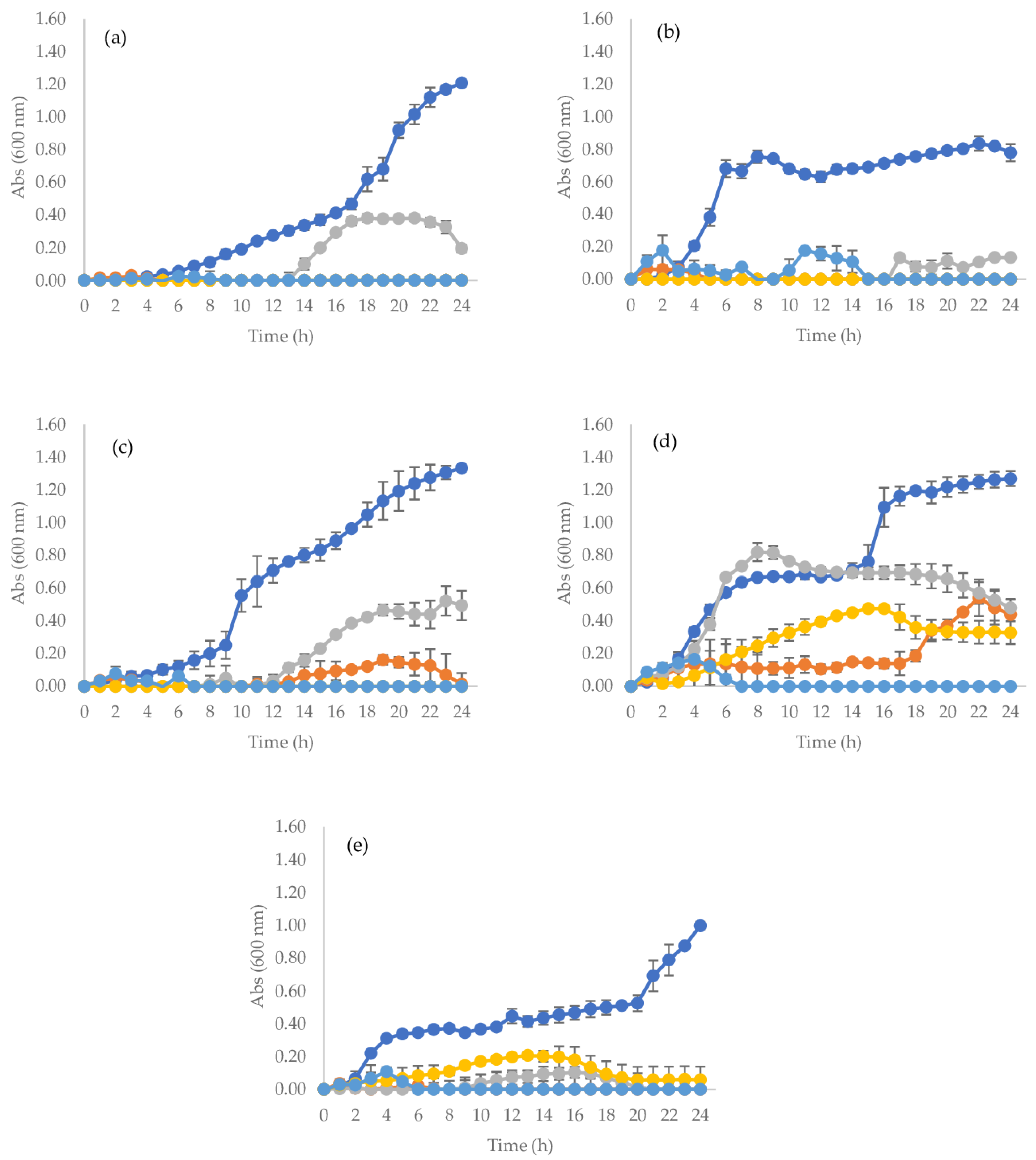 Coatings 13 01487 g002
