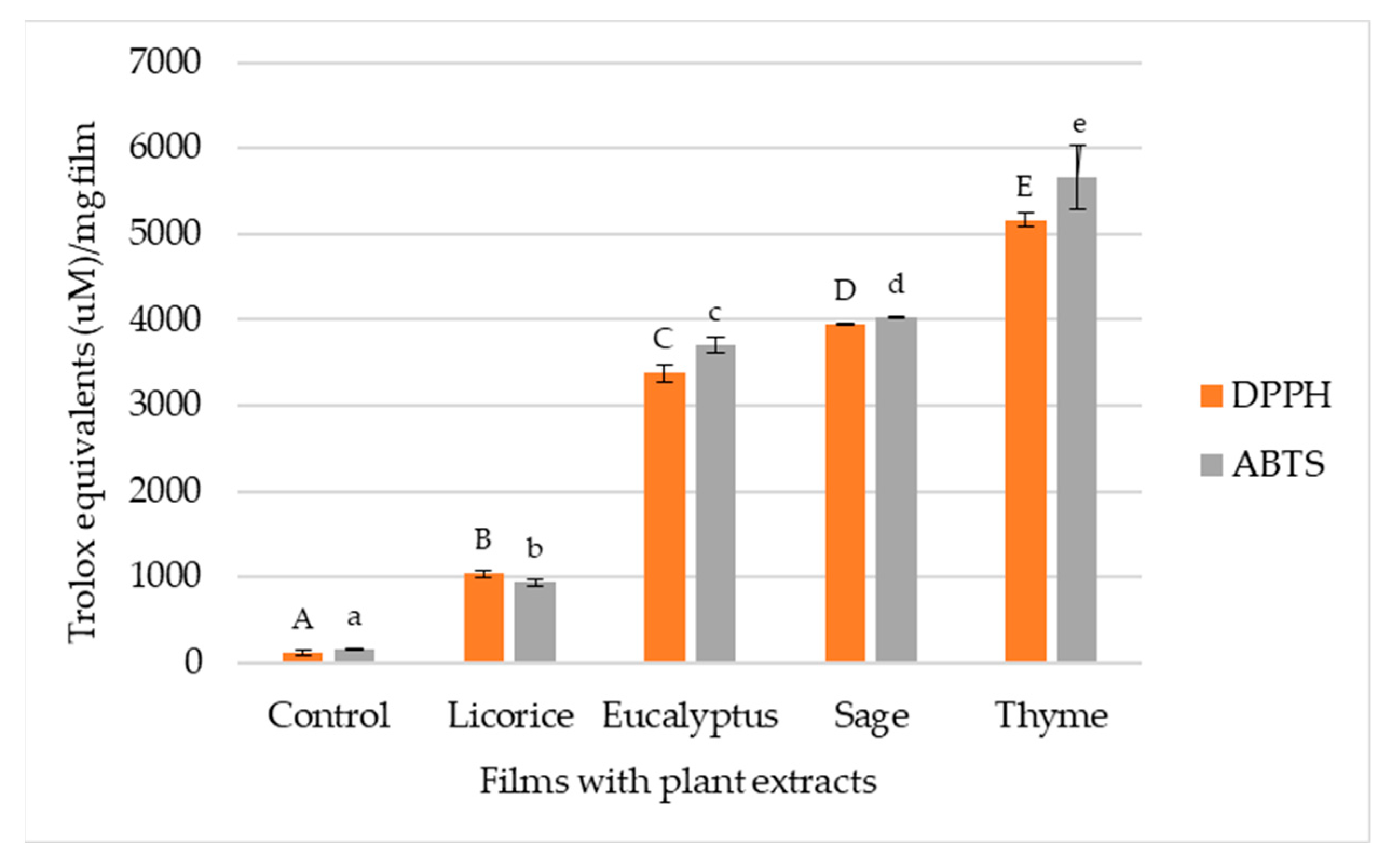 Coatings 13 01487 g004