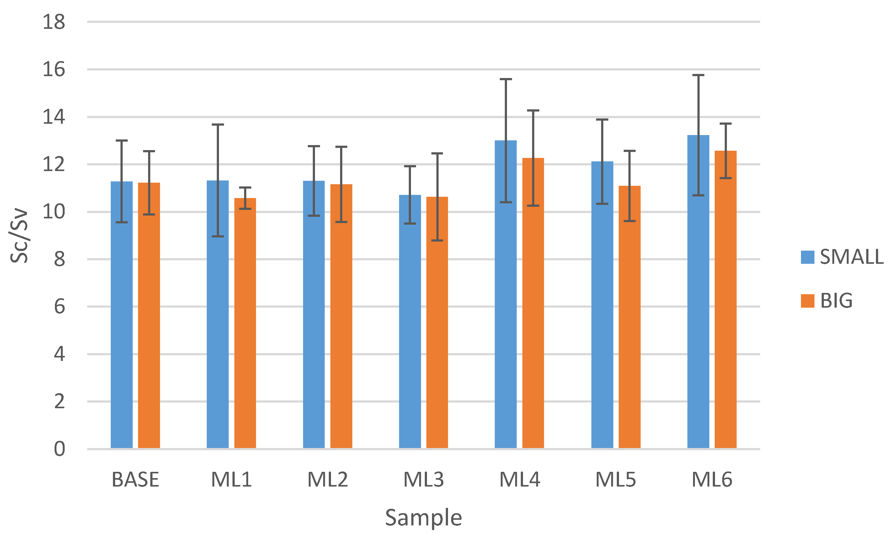 Coatings 13 01489 g003