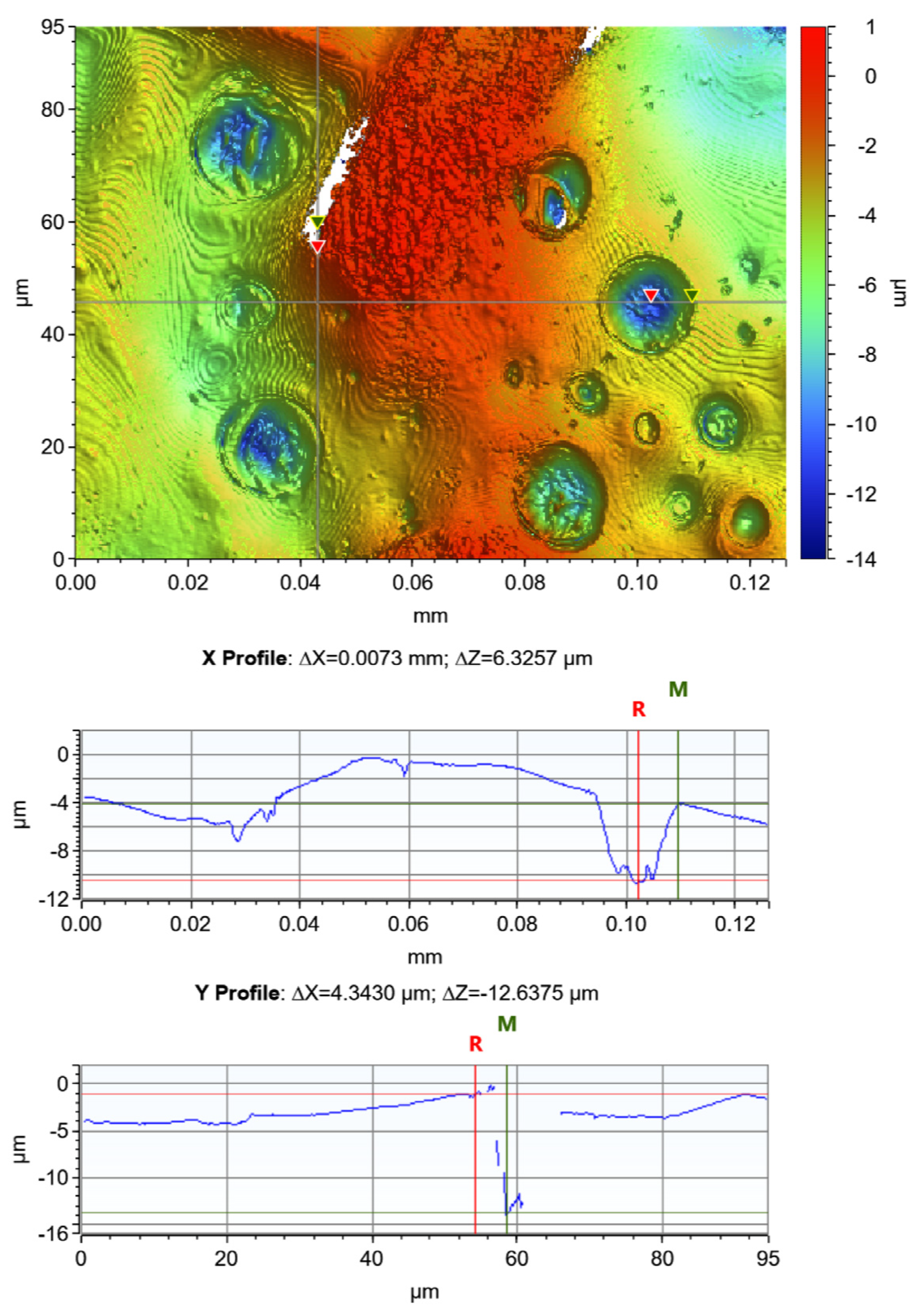 Coatings 13 01489 g005