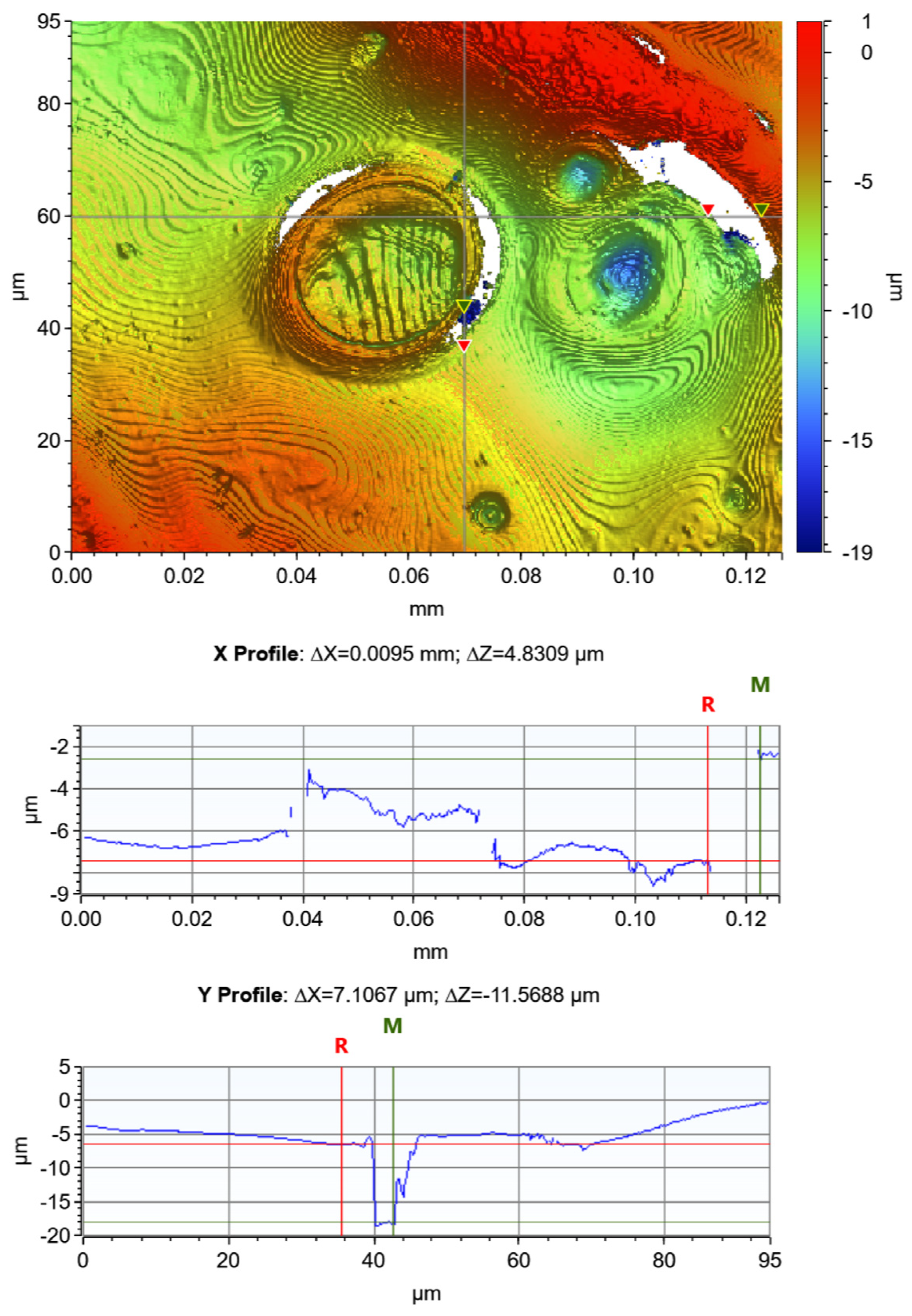 Coatings 13 01489 g006