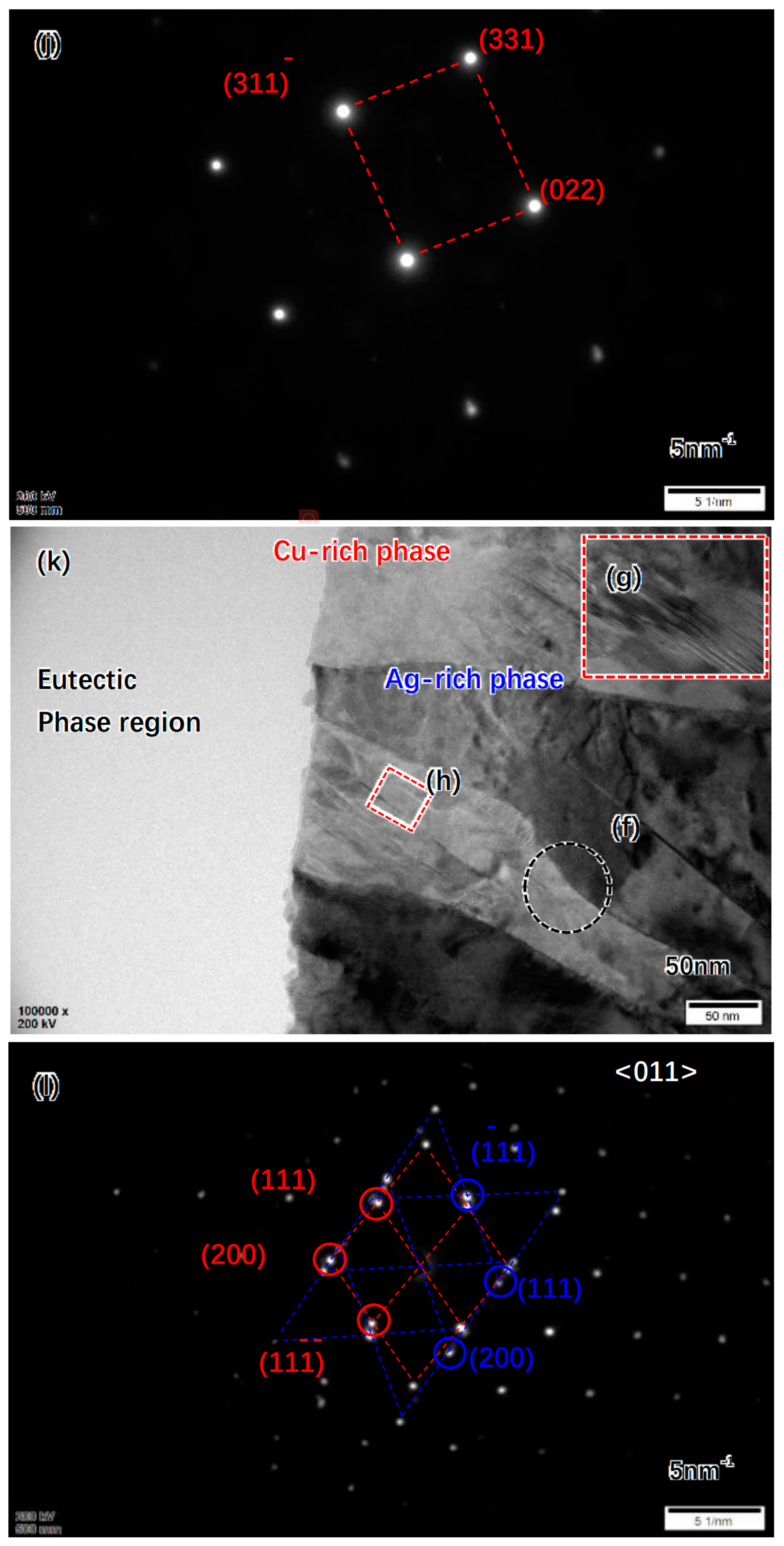 Coatings 13 01491 g003b