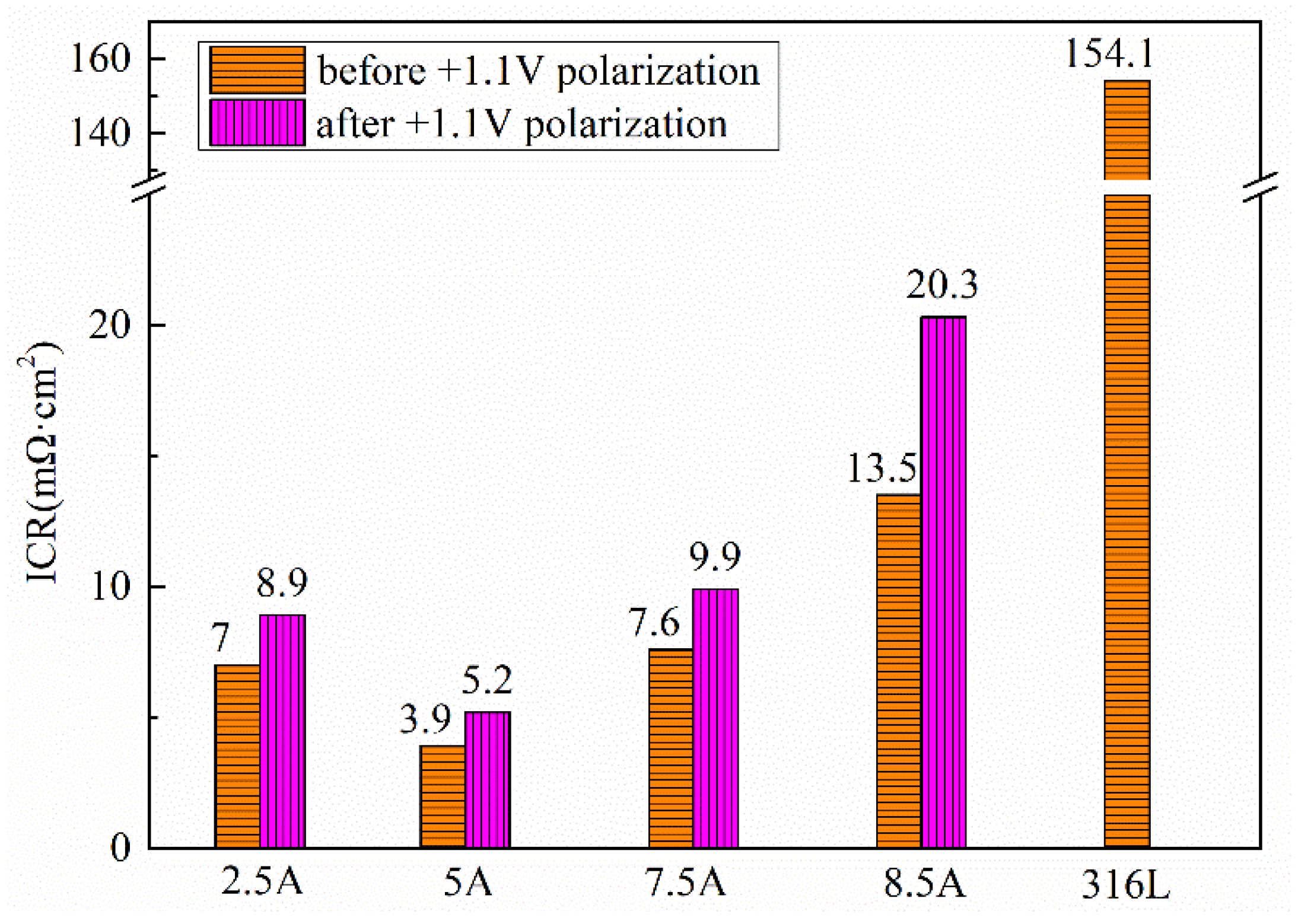 Coatings 13 01494 g007