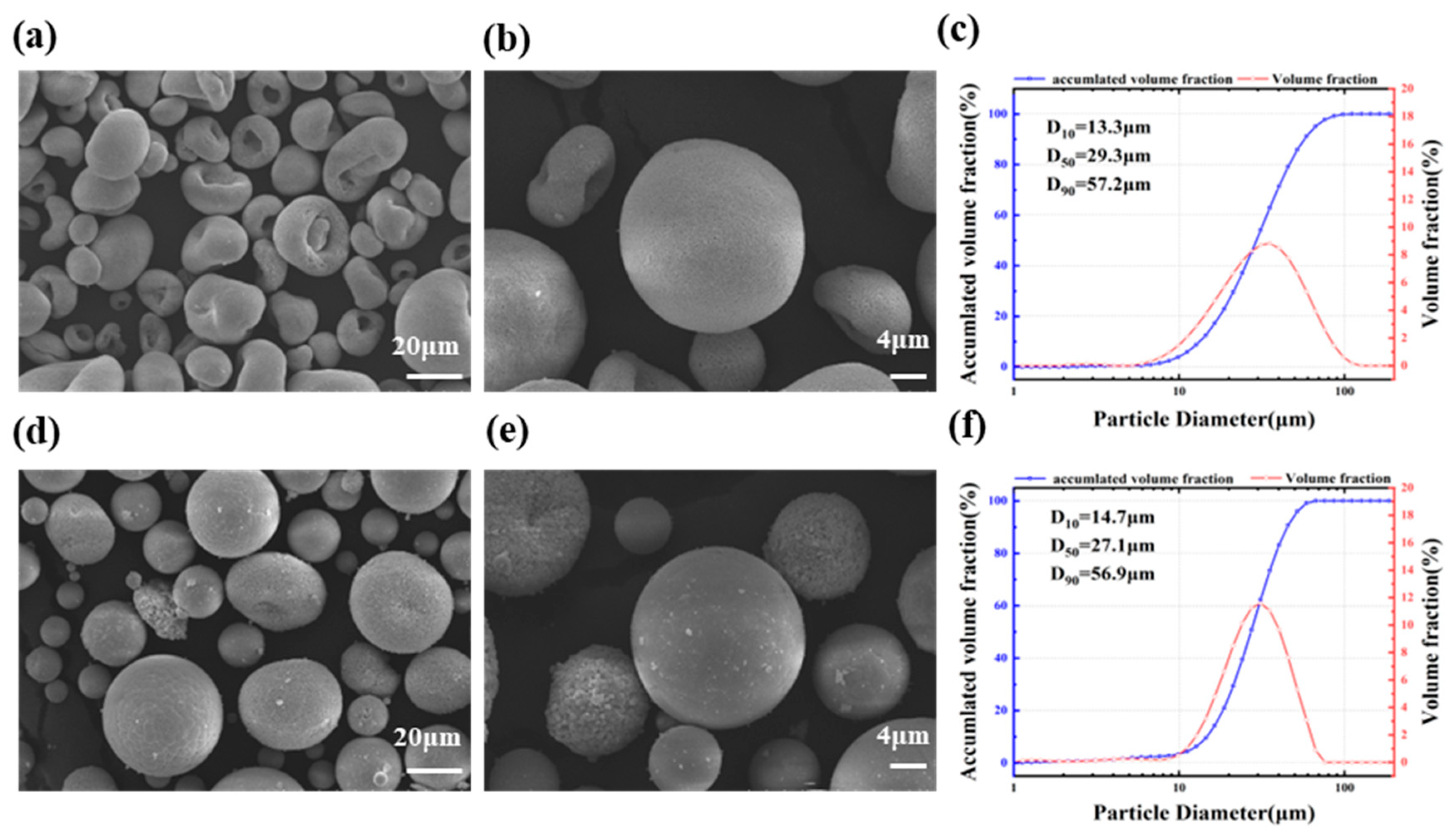 Coatings 13 01495 g001