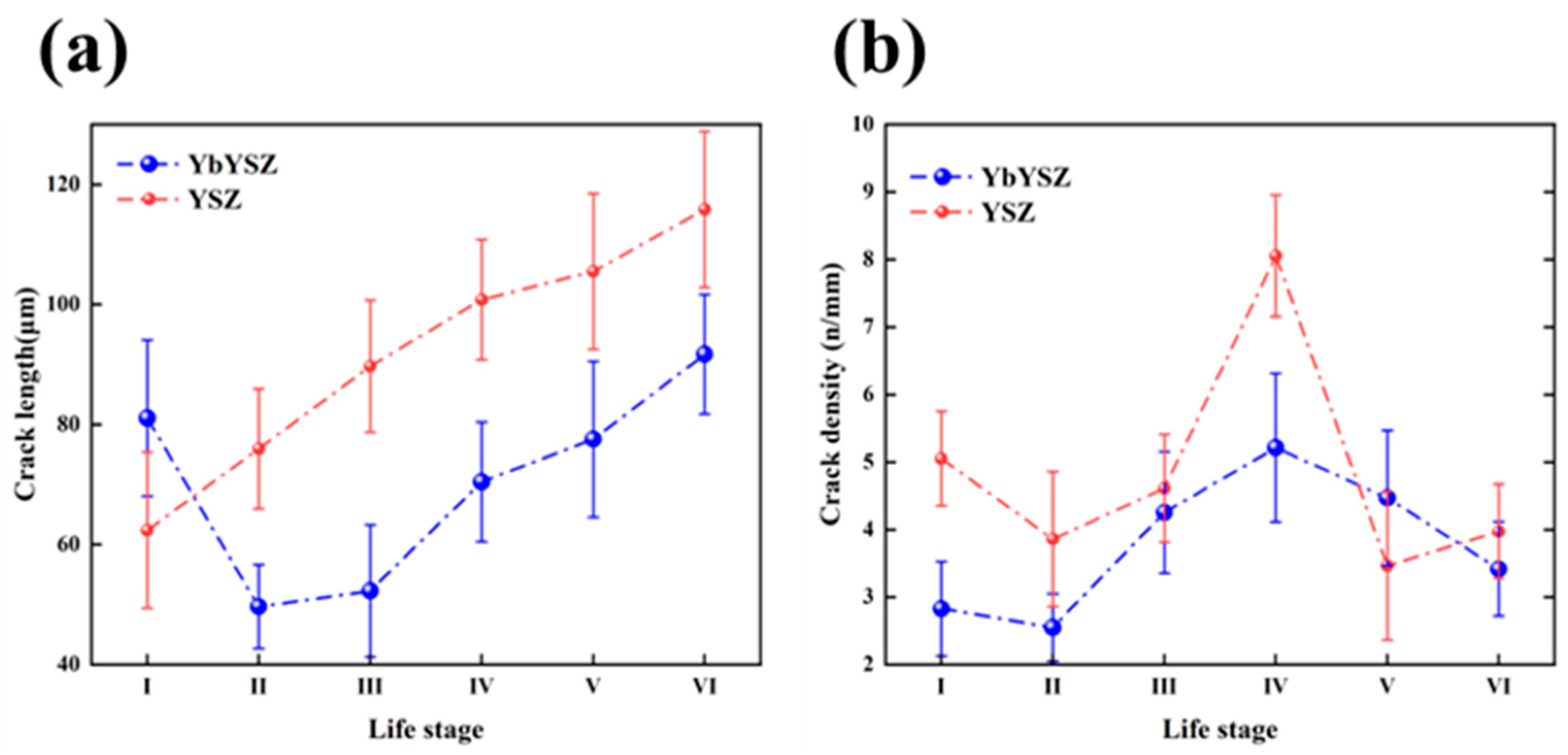 Coatings 13 01495 g006