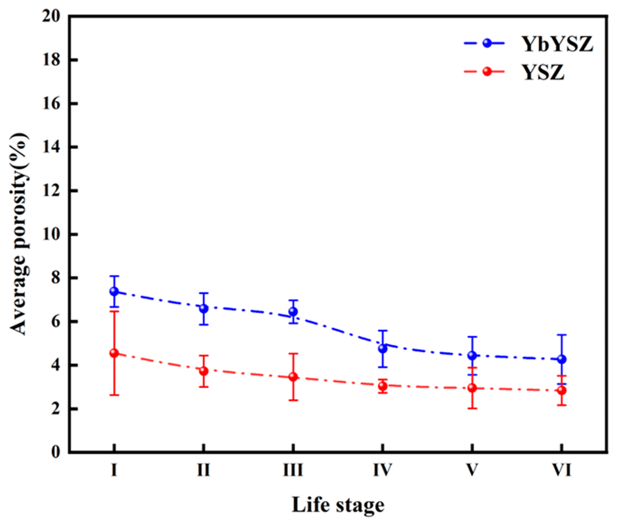 Coatings 13 01495 g007