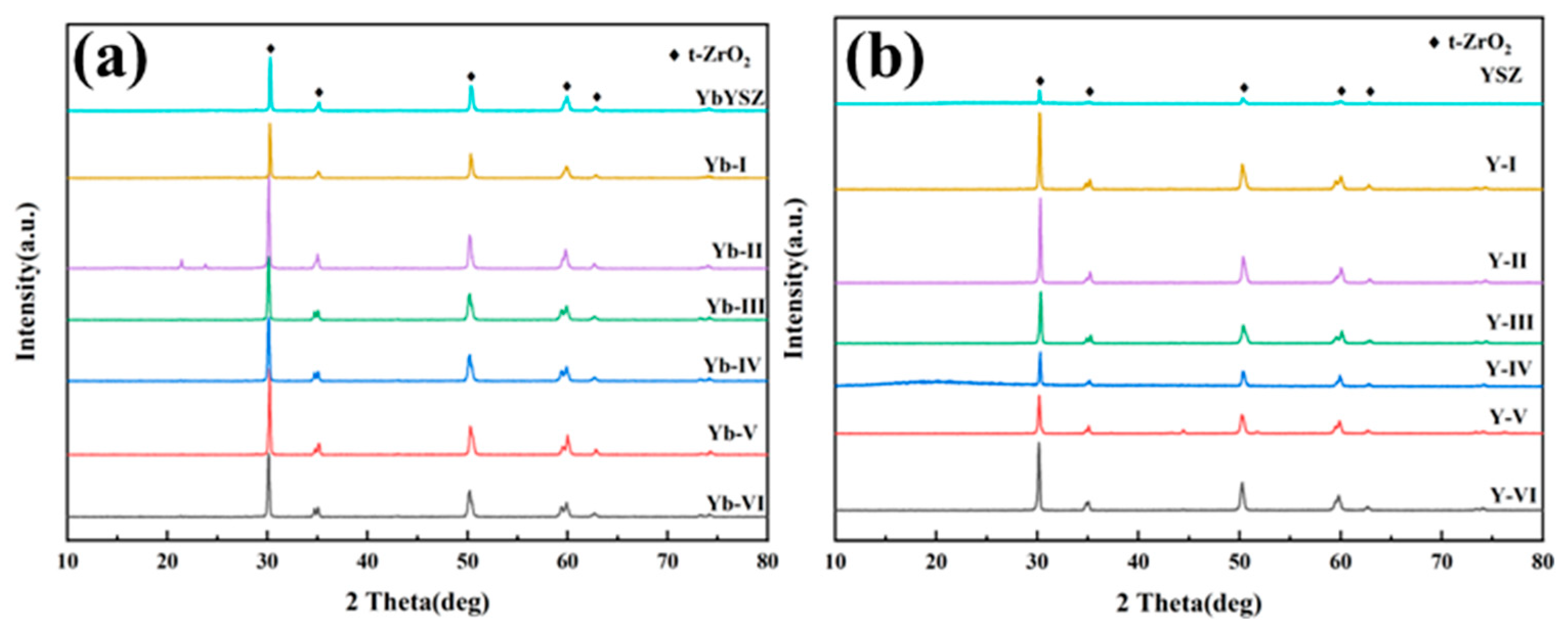 Coatings 13 01495 g008