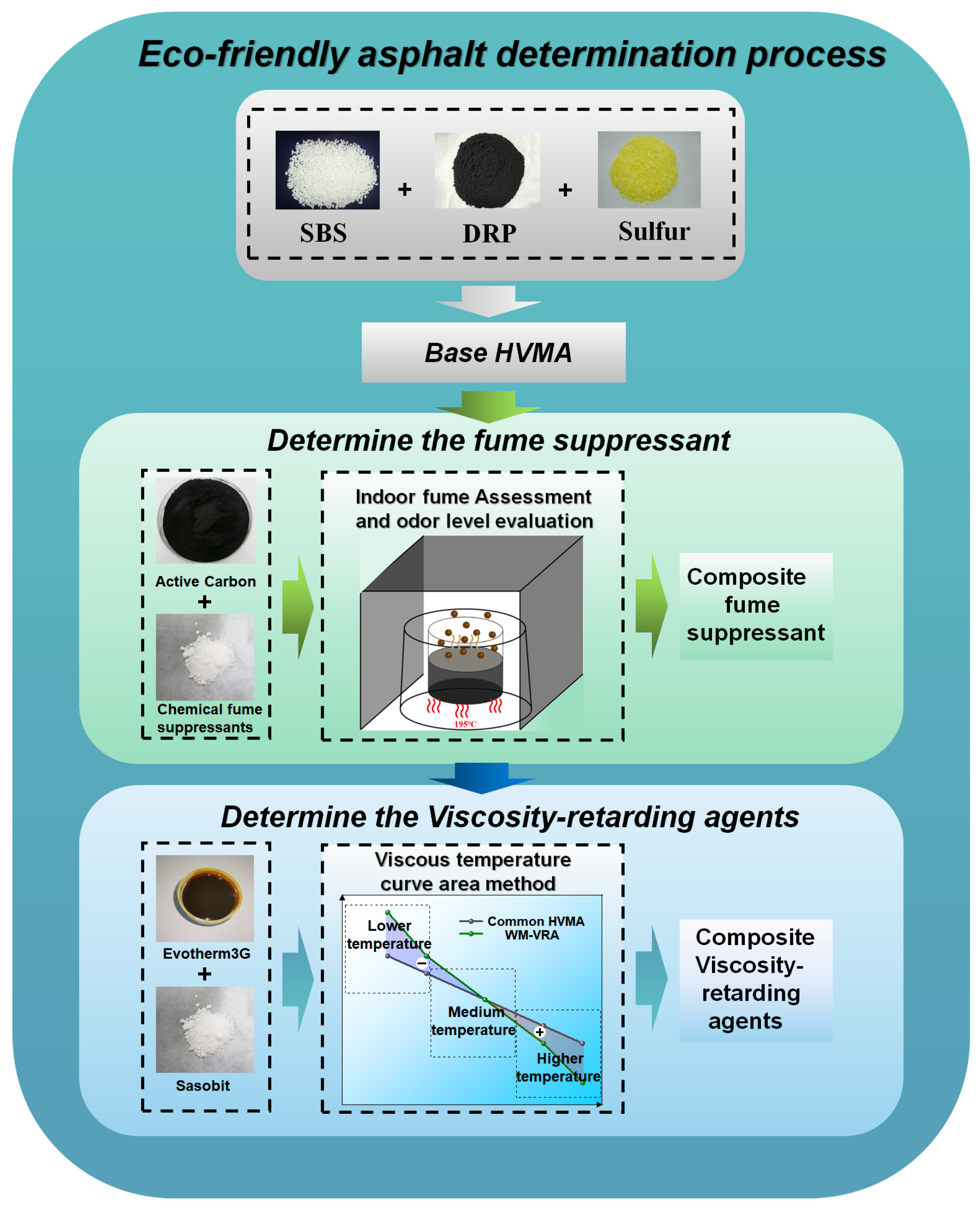 Coatings 13 01497 g001