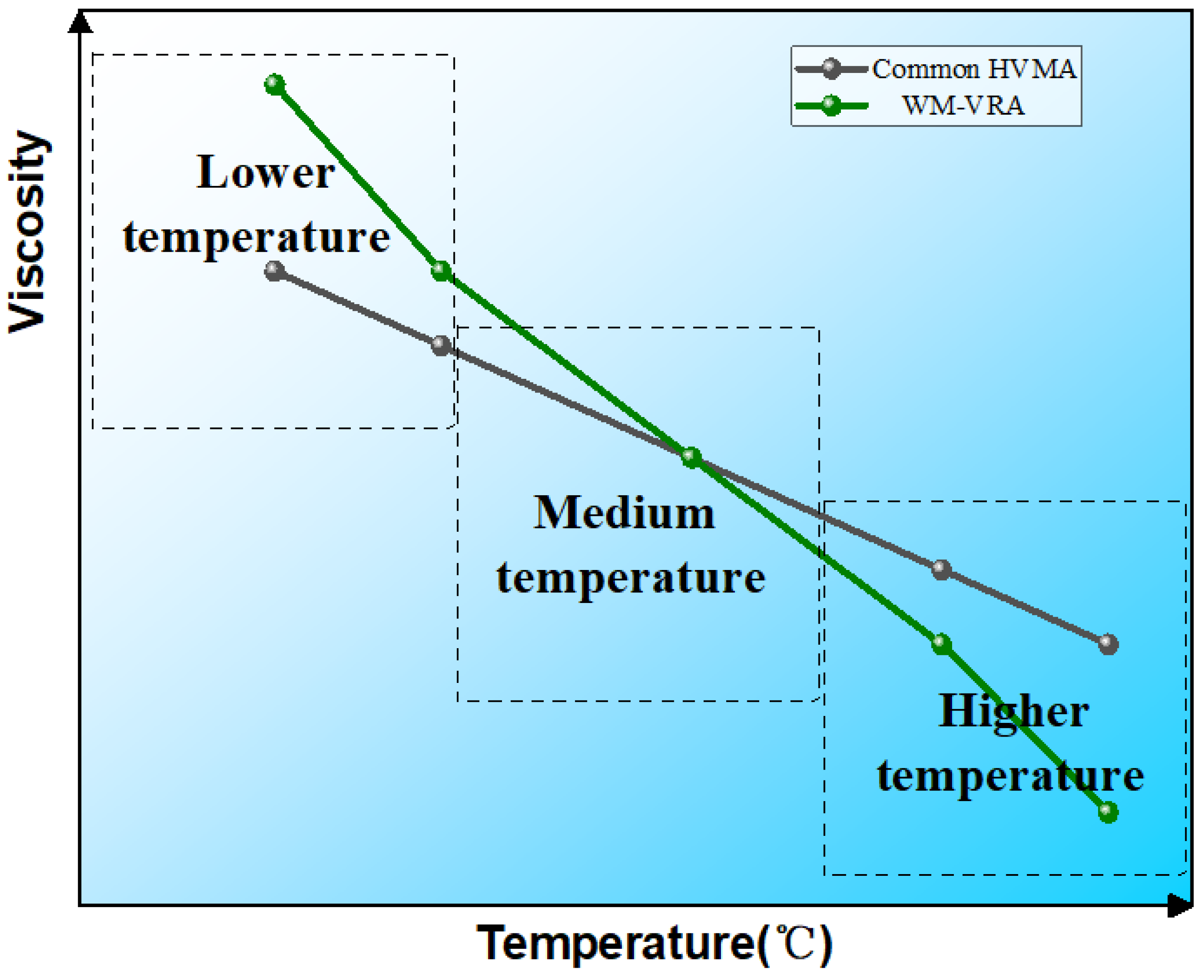 Coatings 13 01497 g002