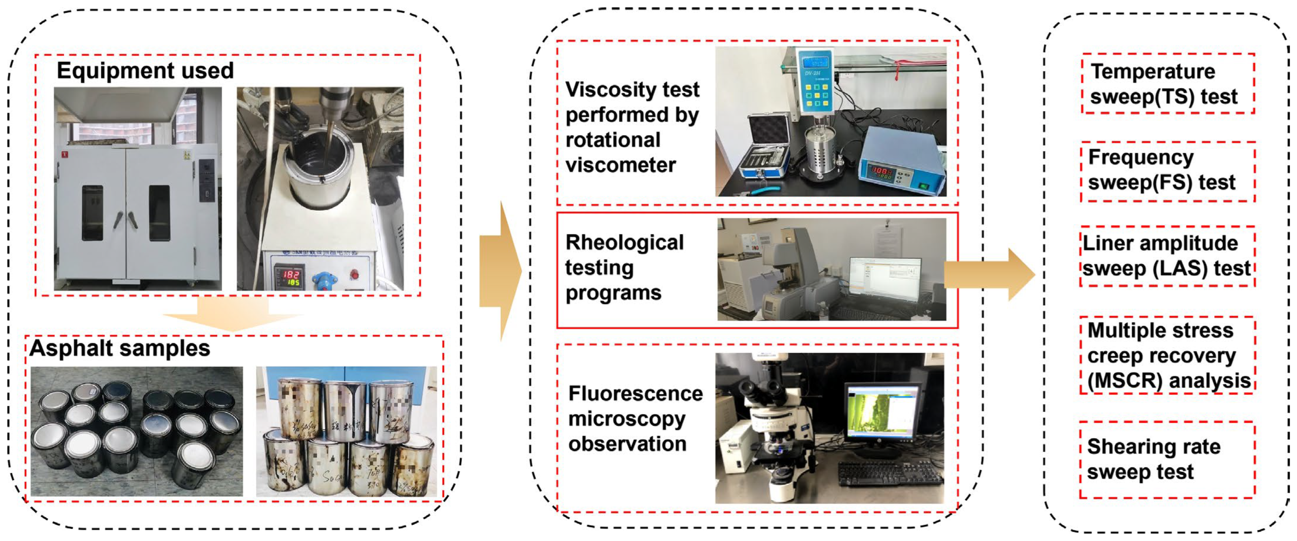 Coatings 13 01497 g003