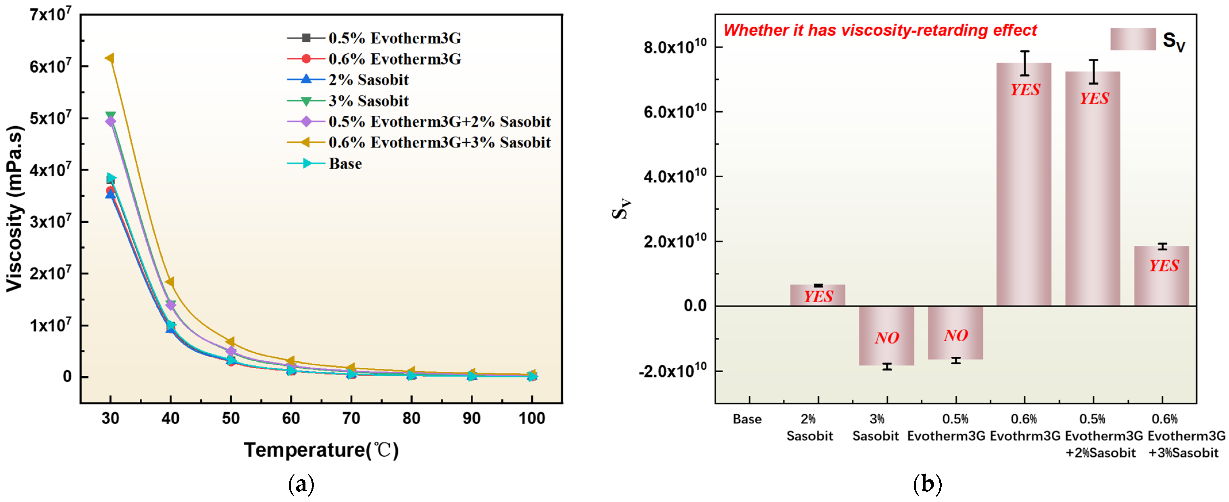 Coatings 13 01497 g007