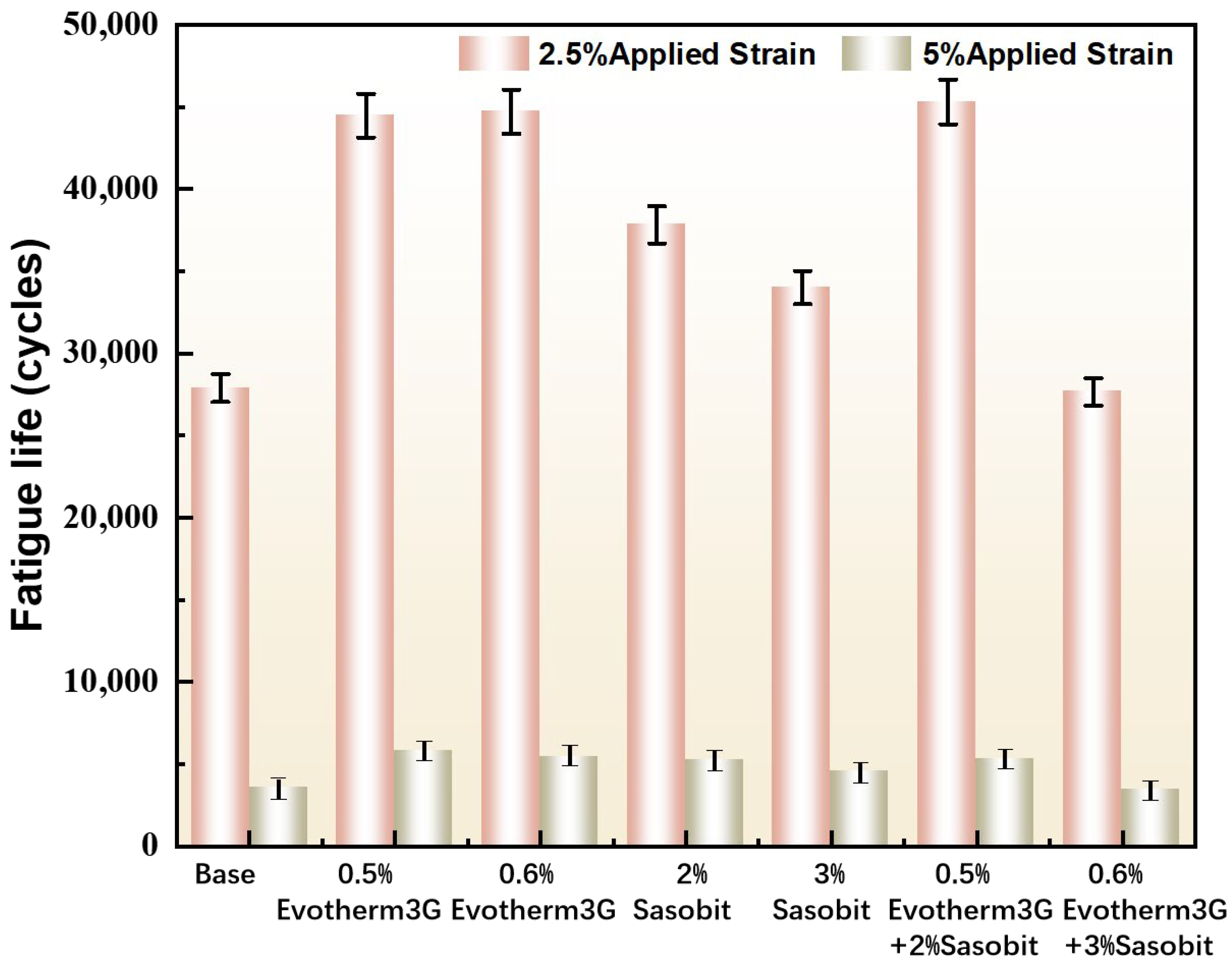 Coatings 13 01497 g010