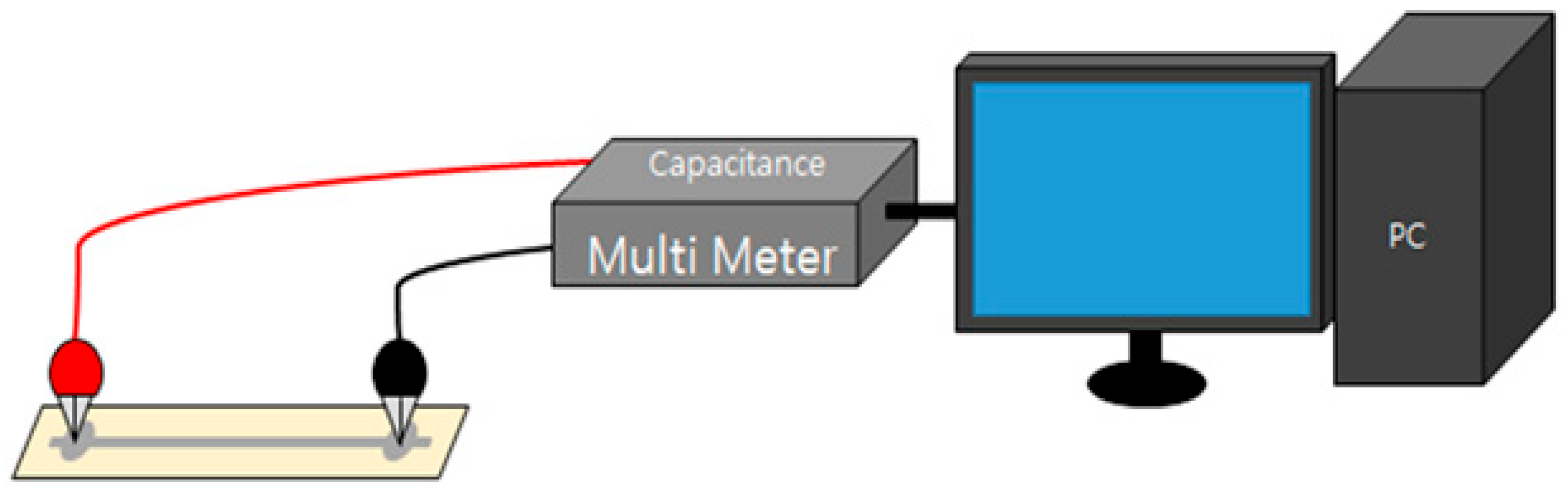 Coatings 13 01499 g002