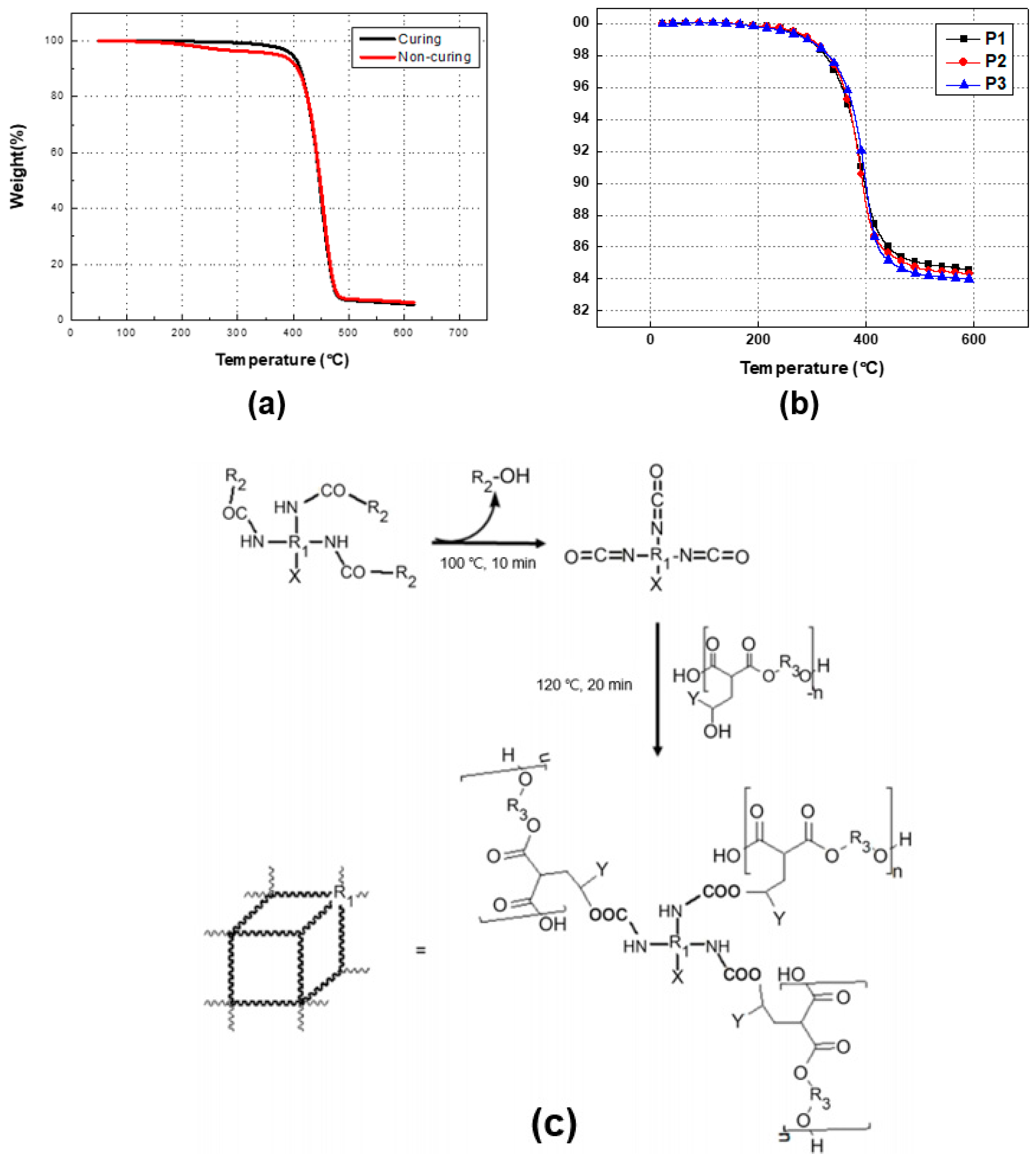 Coatings 13 01499 g004