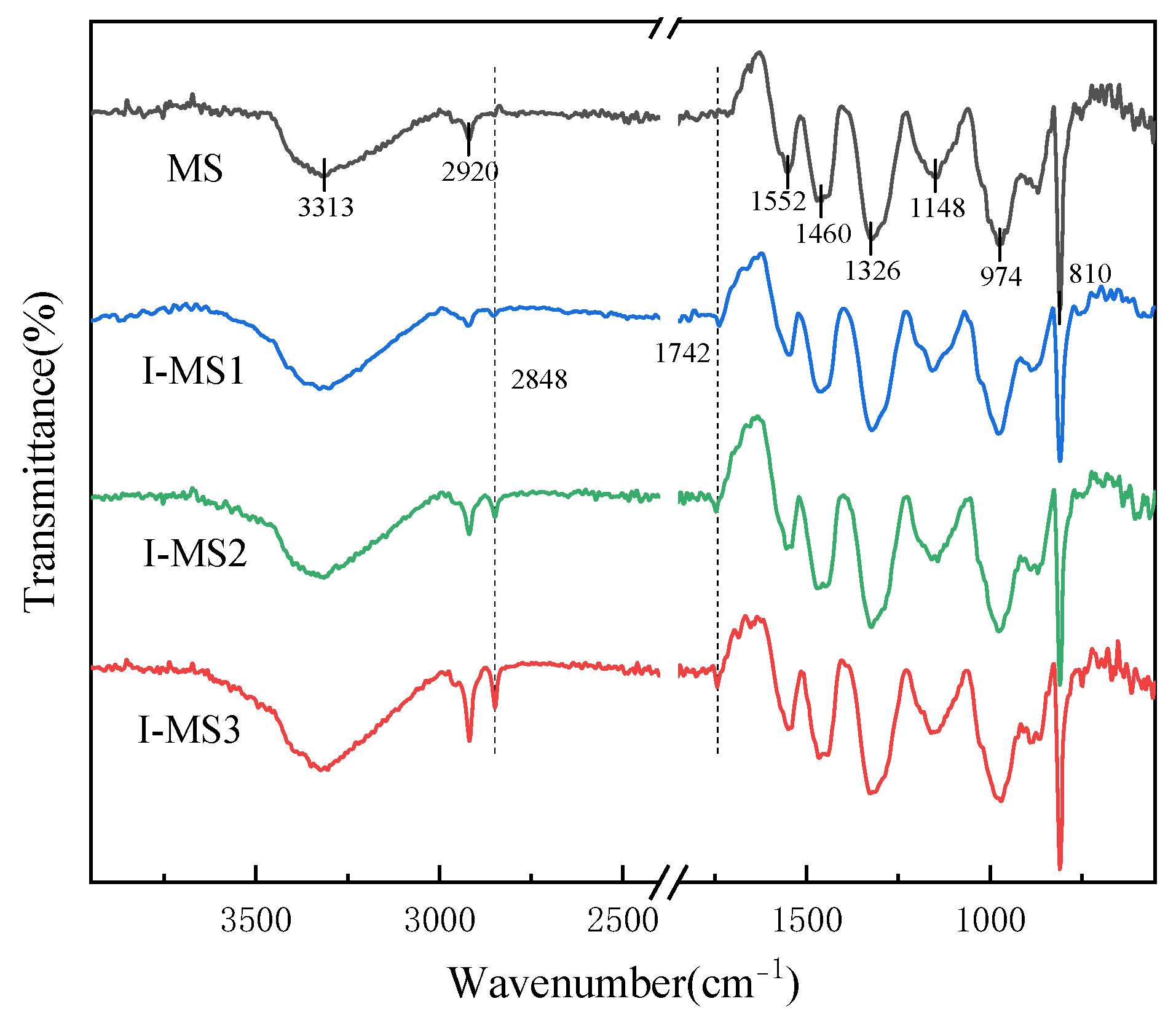 Coatings 13 01501 g001