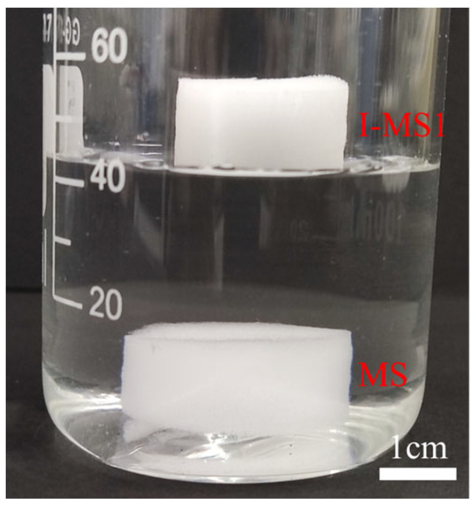Coatings 13 01501 g004