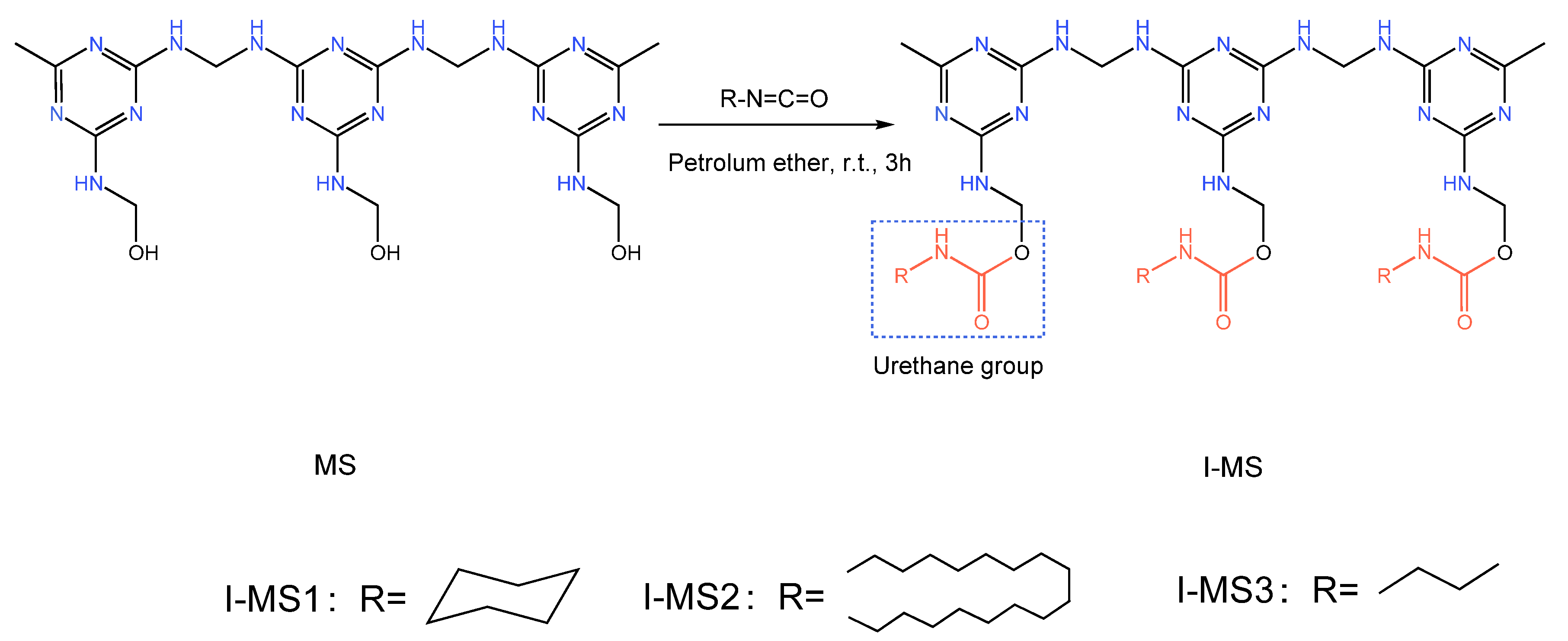 Coatings 13 01501 sch001
