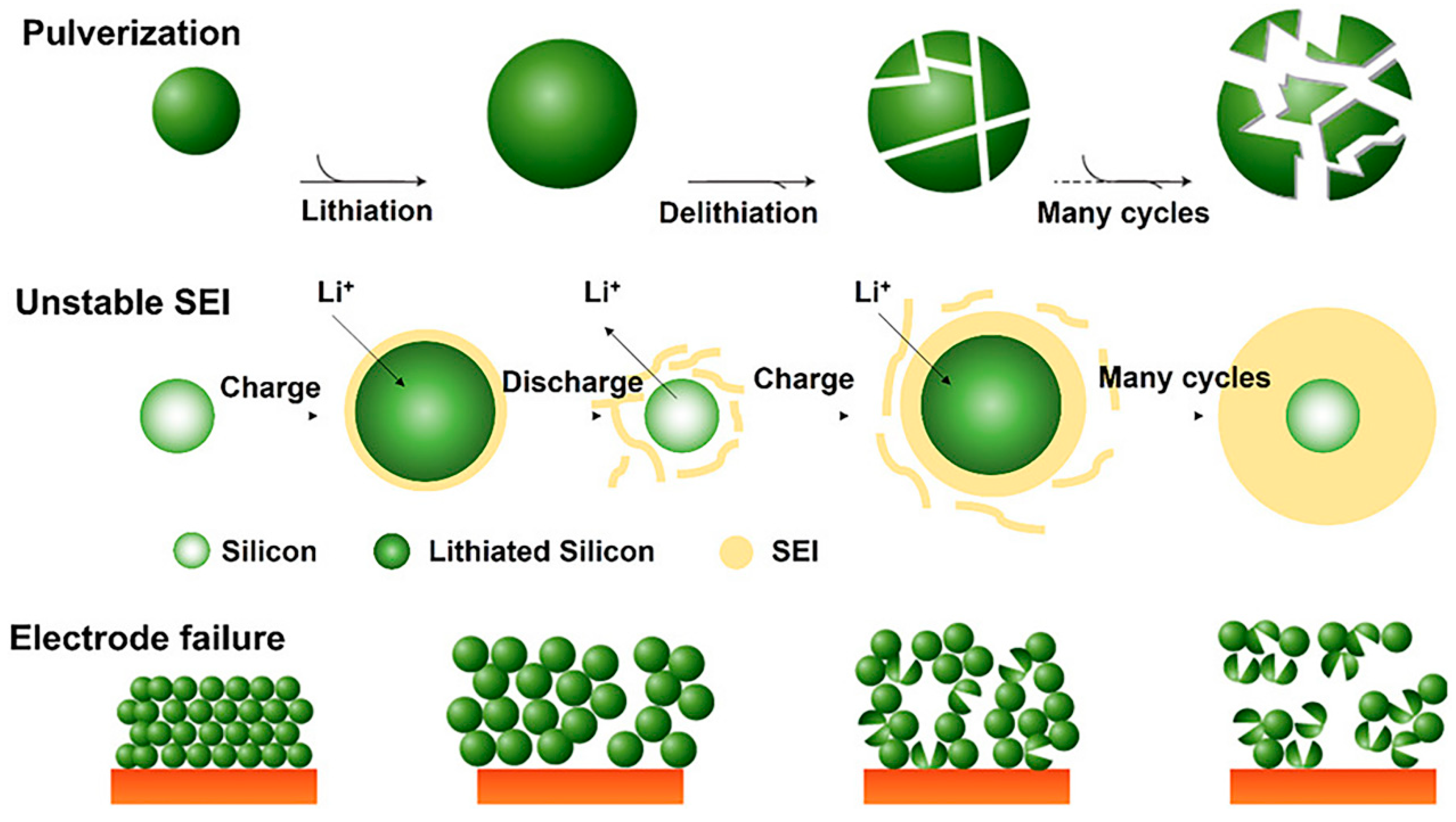 Coatings 13 01502 g001 Coatings 13 01502 g001