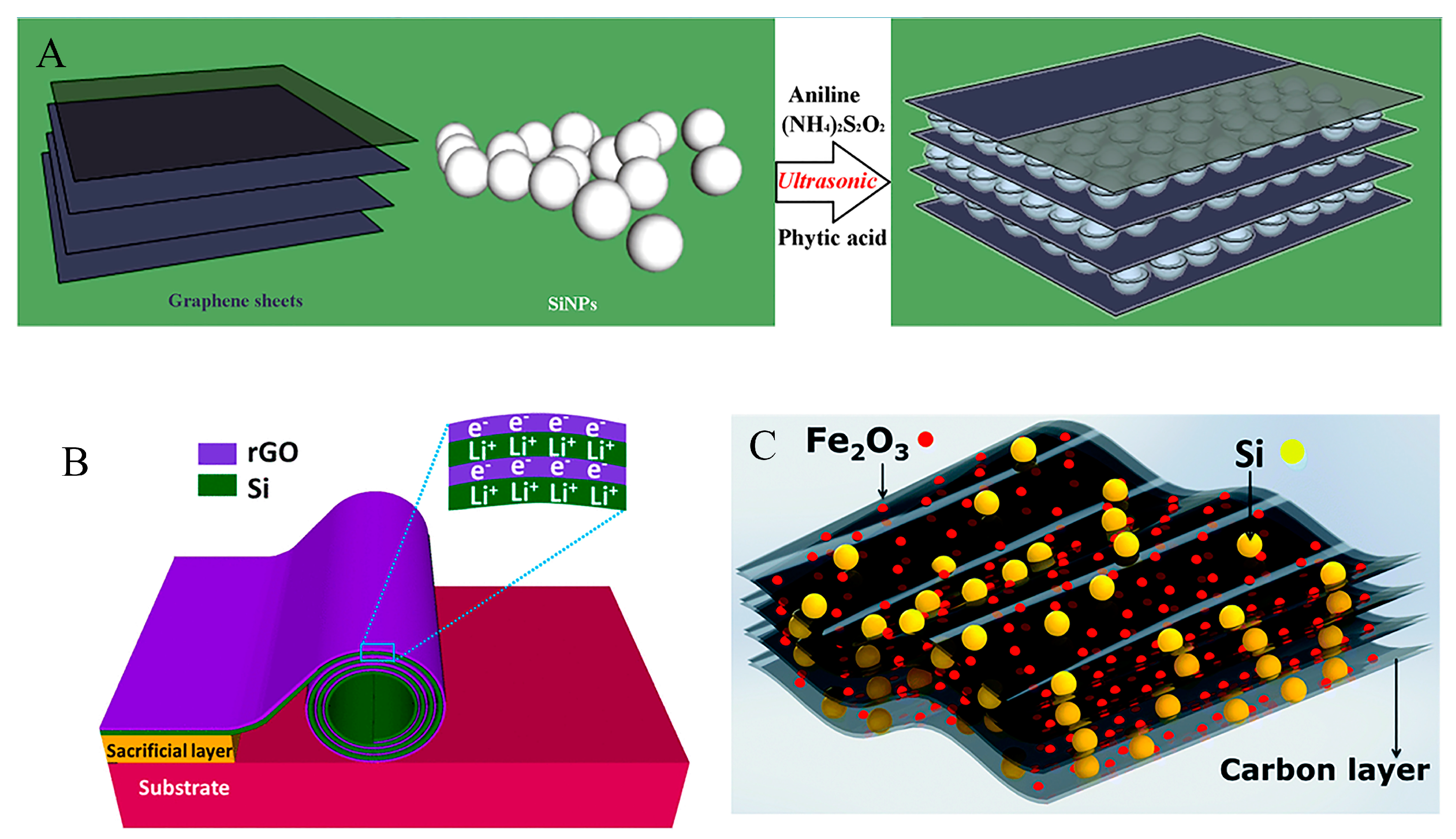 Coatings 13 01502 g007 Coatings 13 01502 g007