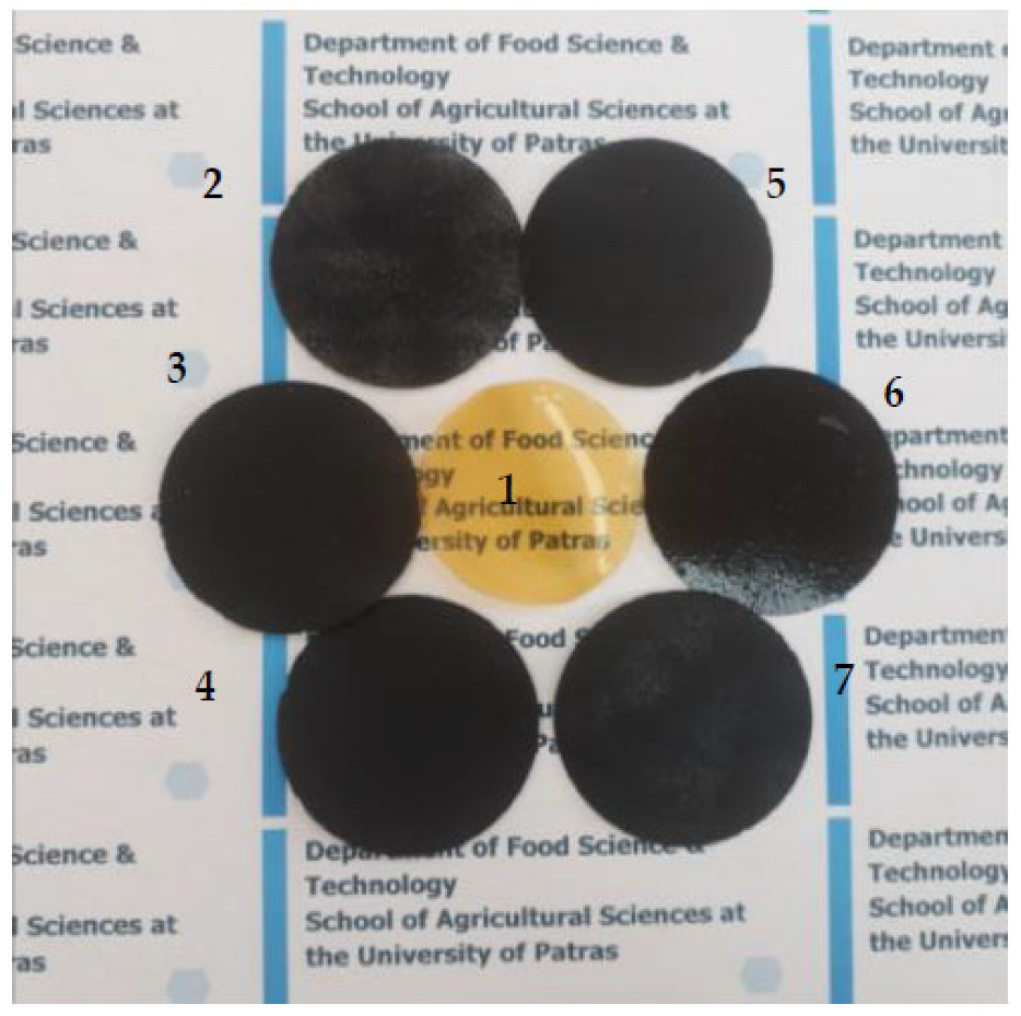 Coatings 13 01503 g001