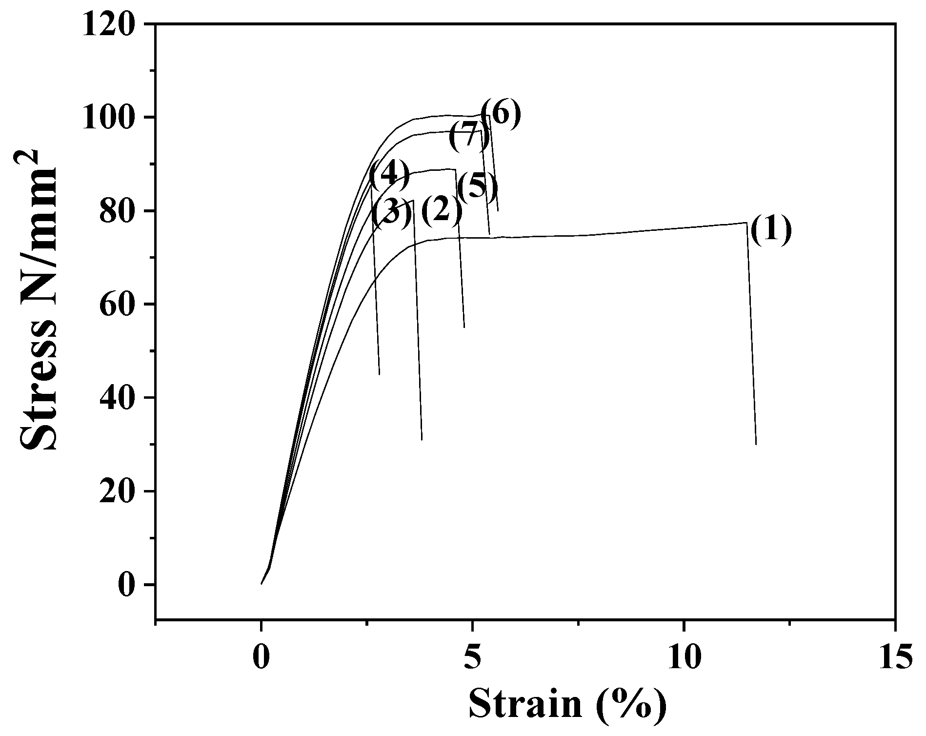 Coatings 13 01503 g004