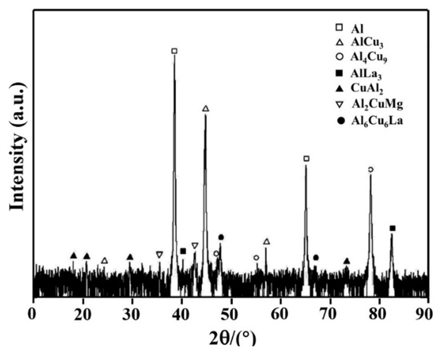 Coatings 13 01505 g004