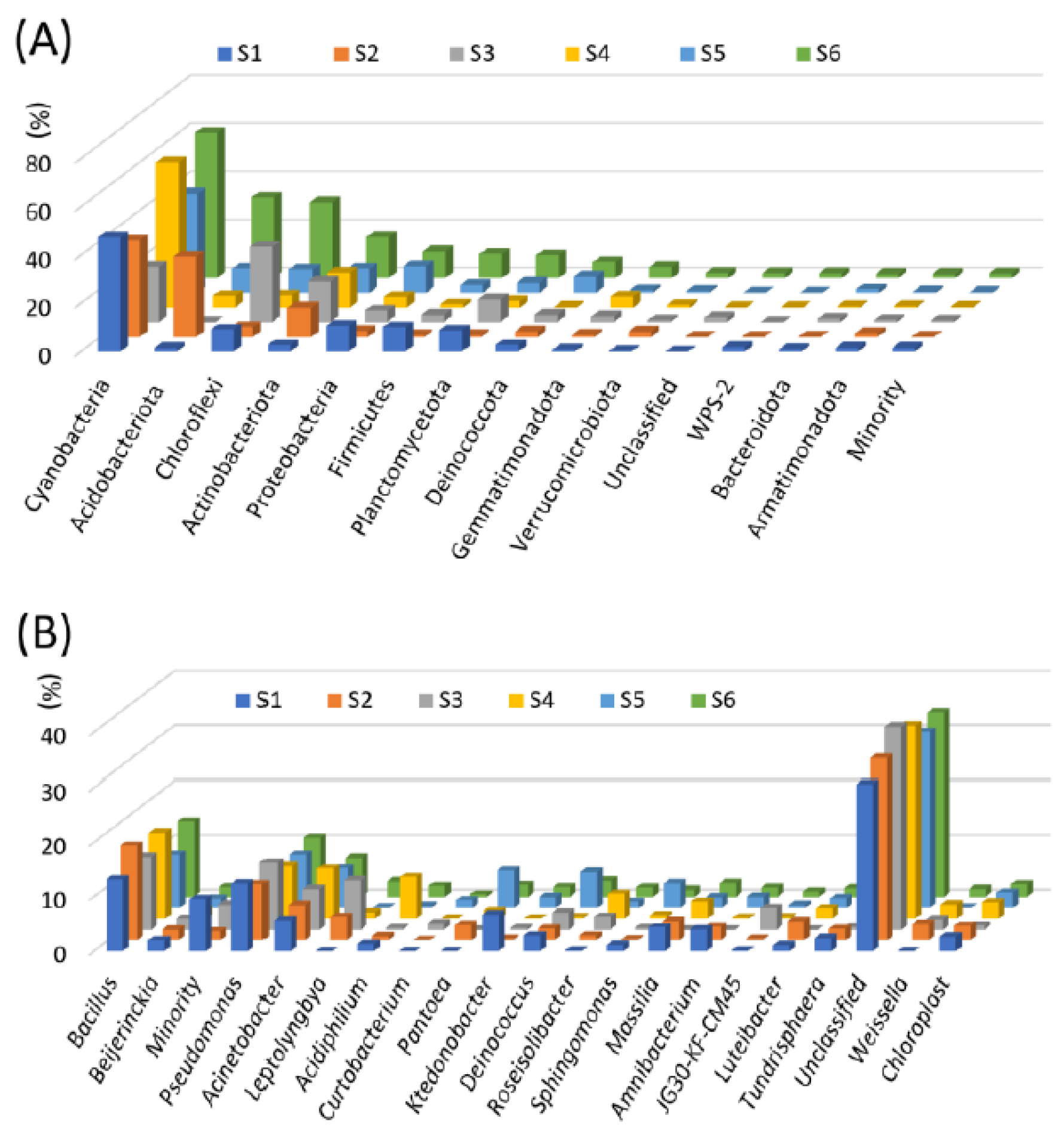 Coatings 13 01506 g002