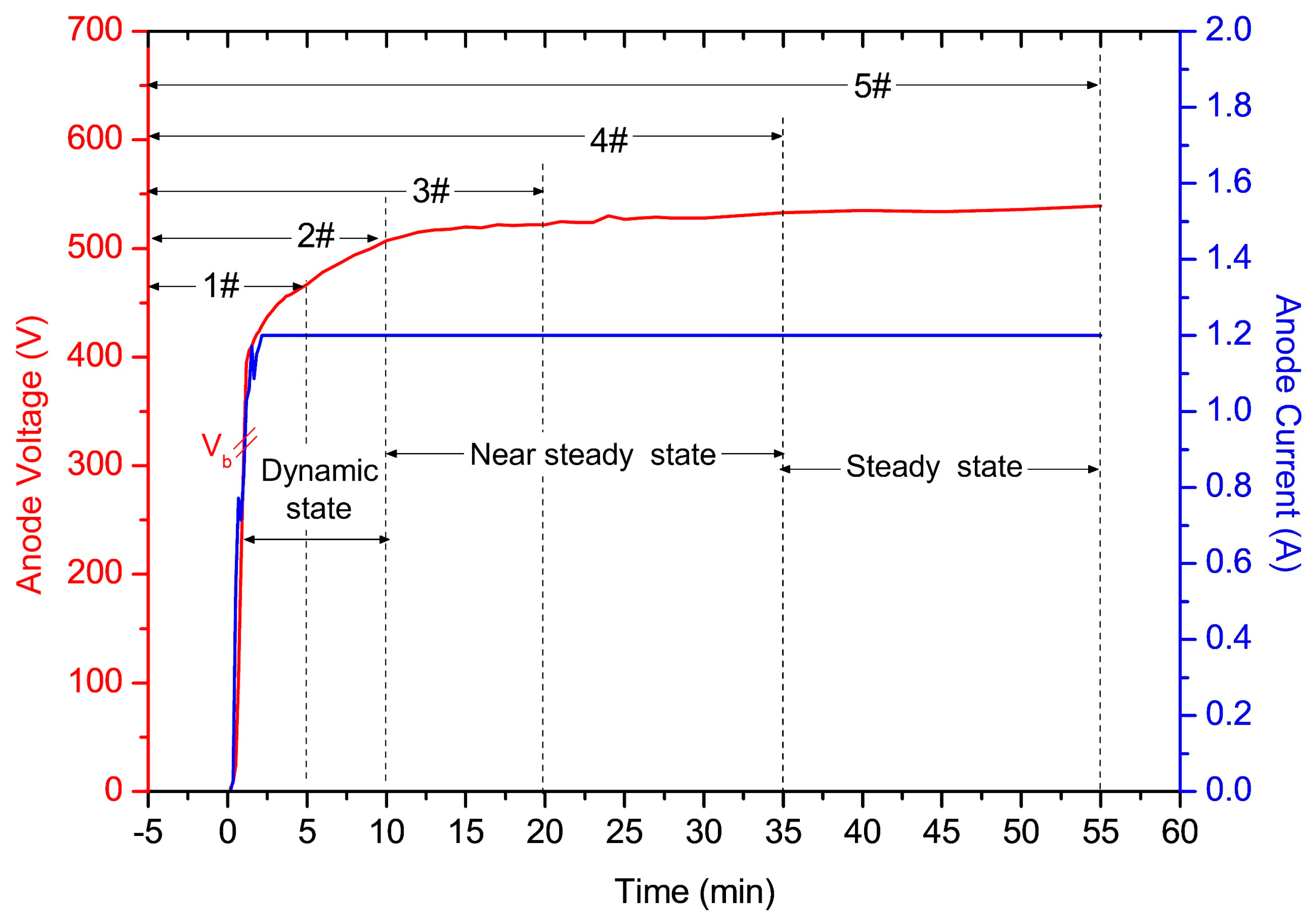 Coatings 13 01507 g002