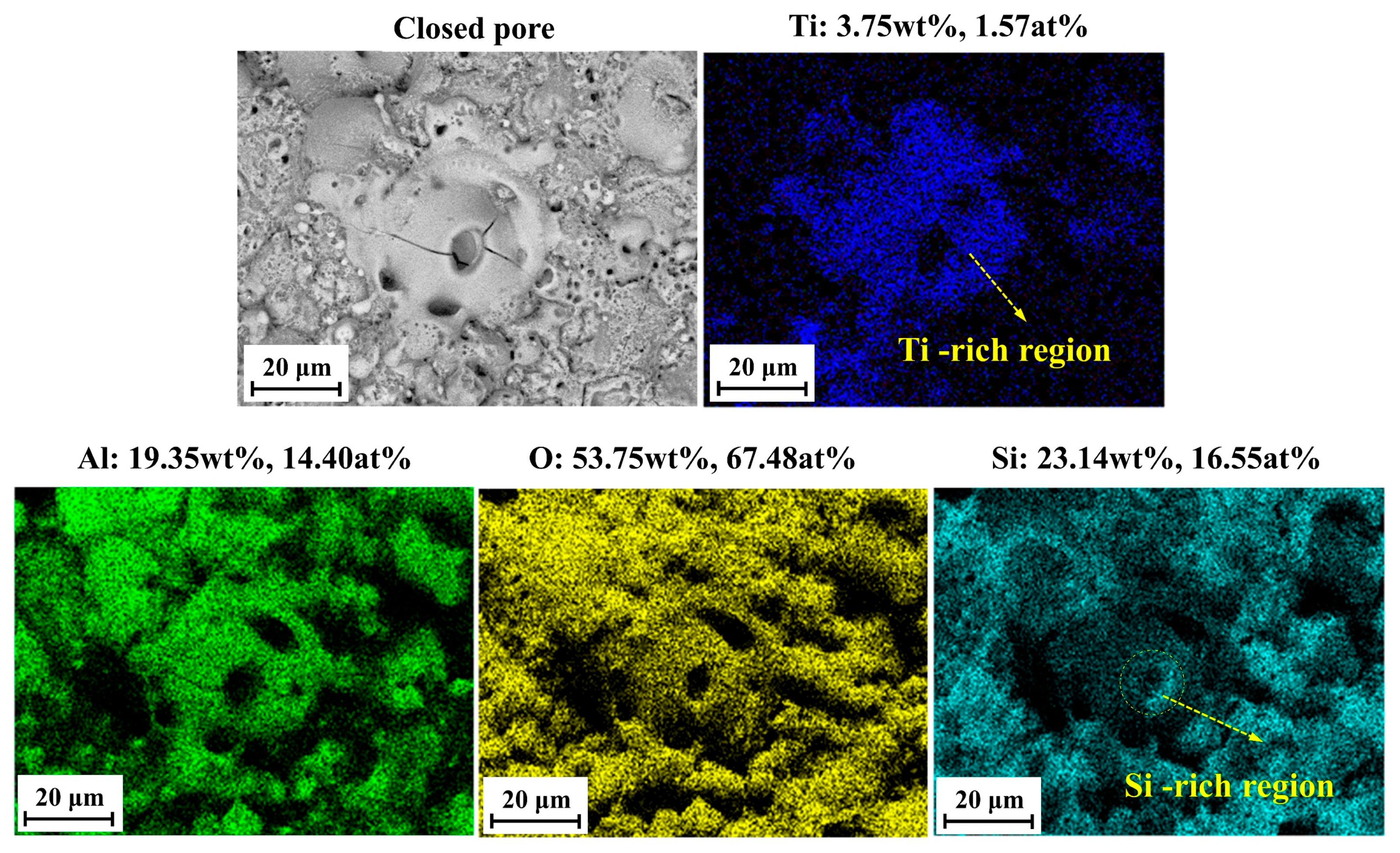 Coatings 13 01507 g010