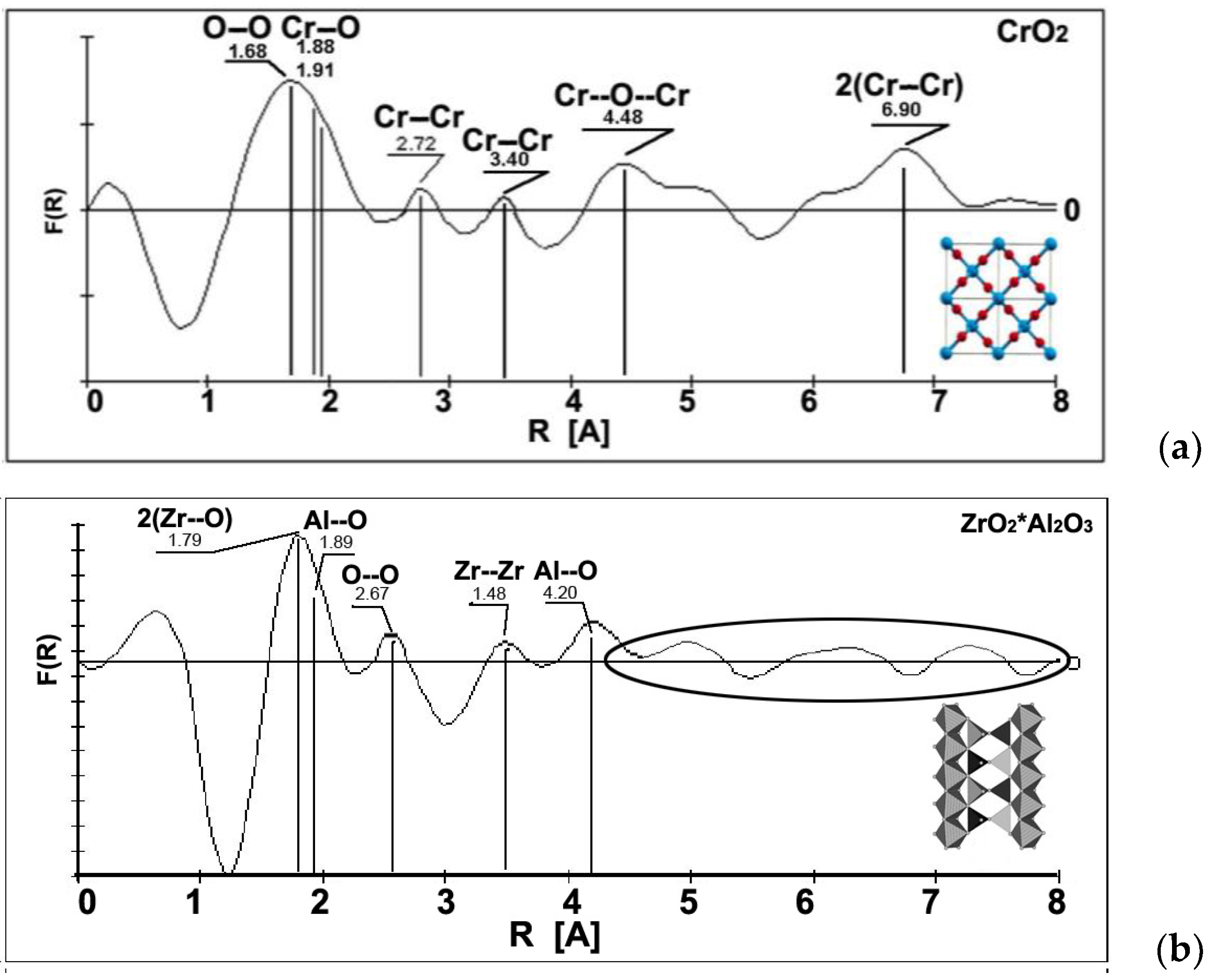 Coatings 13 01508 g005